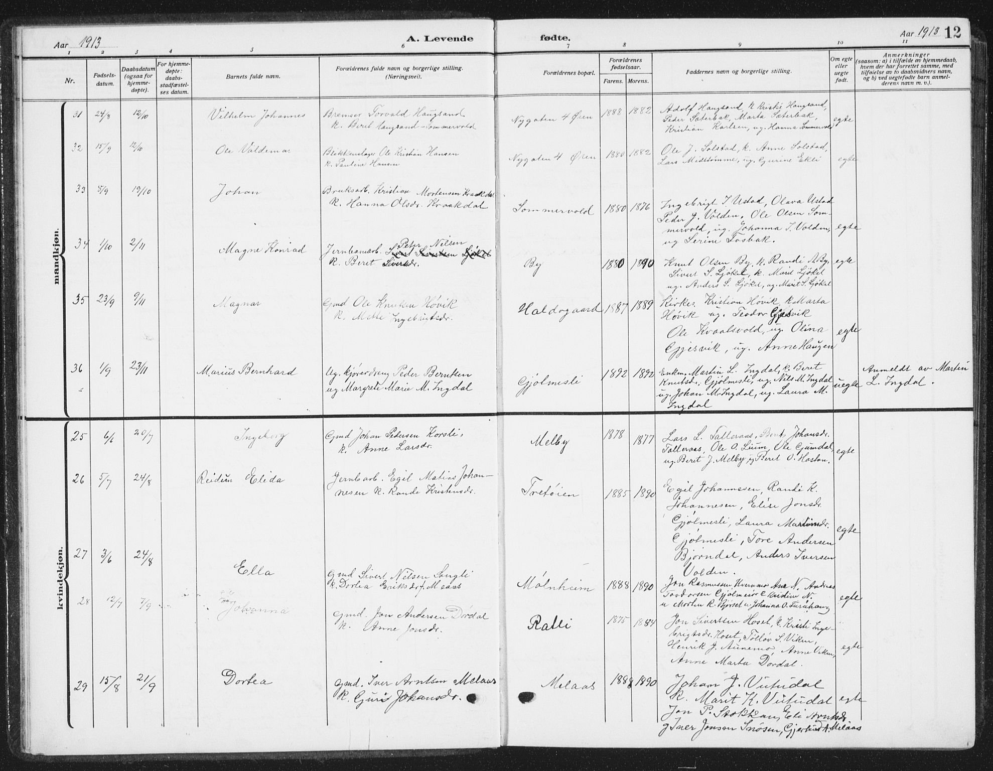 Ministerialprotokoller, klokkerbøker og fødselsregistre - Sør-Trøndelag, AV/SAT-A-1456/668/L0820: Klokkerbok nr. 668C09, 1912-1936, s. 12