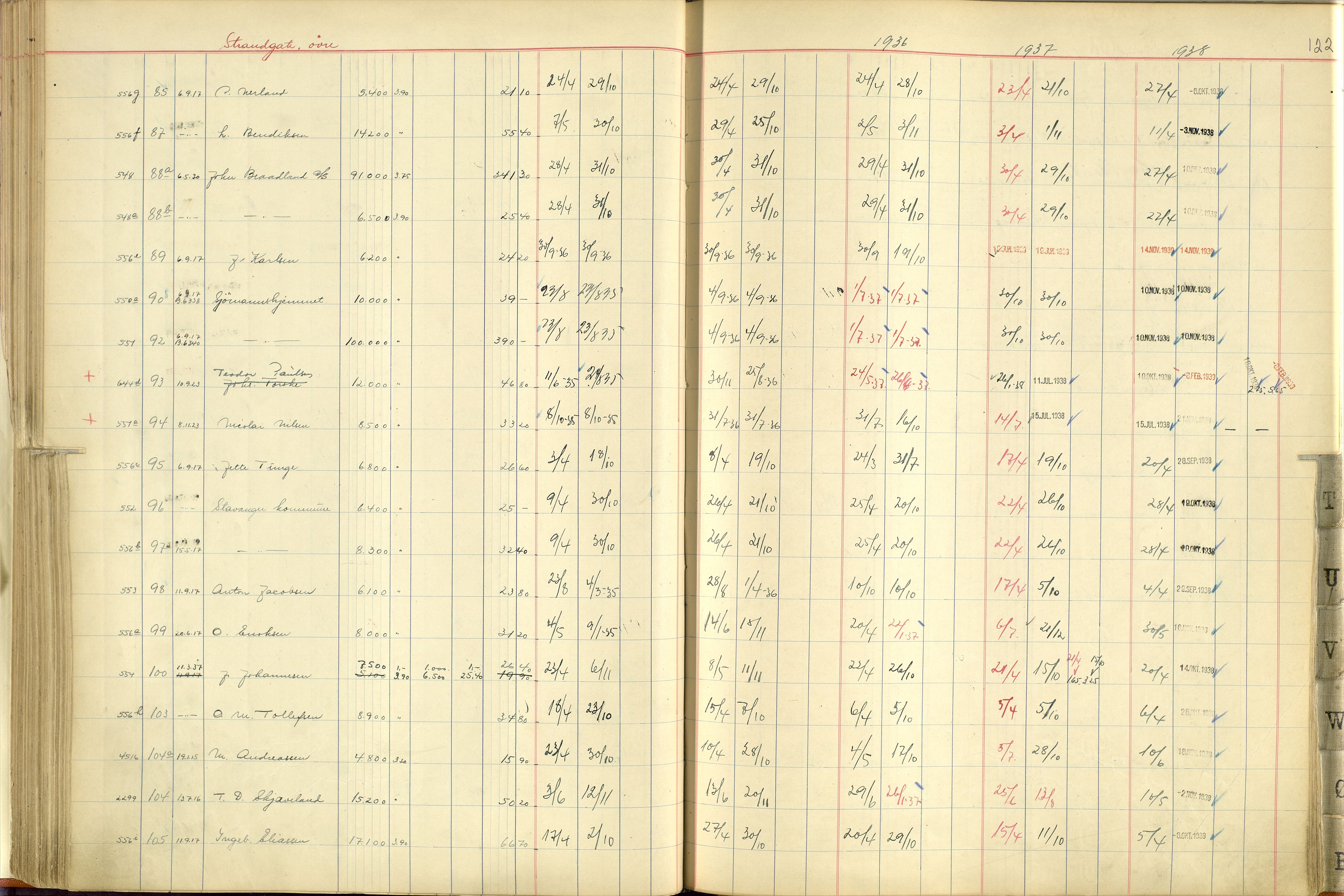 Norges Brannkasse Stavanger, AV/SAST-A-102143/F/Fc/L0005: Brannkontingentprotokoll M-Ø, 1934-1938, s. 121b-122a