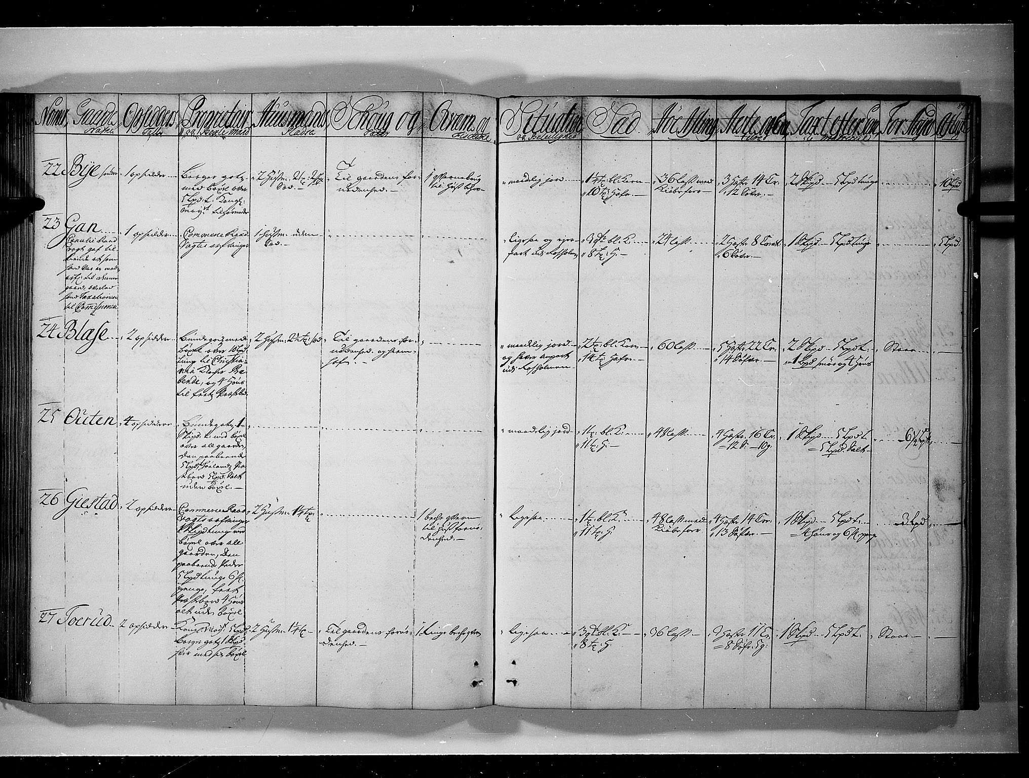 Rentekammeret inntil 1814, Realistisk ordnet avdeling, AV/RA-EA-4070/N/Nb/Nbf/L0091: Nedre Romerike eksaminasjonsprotokoll, 1723, s. 84b-85a