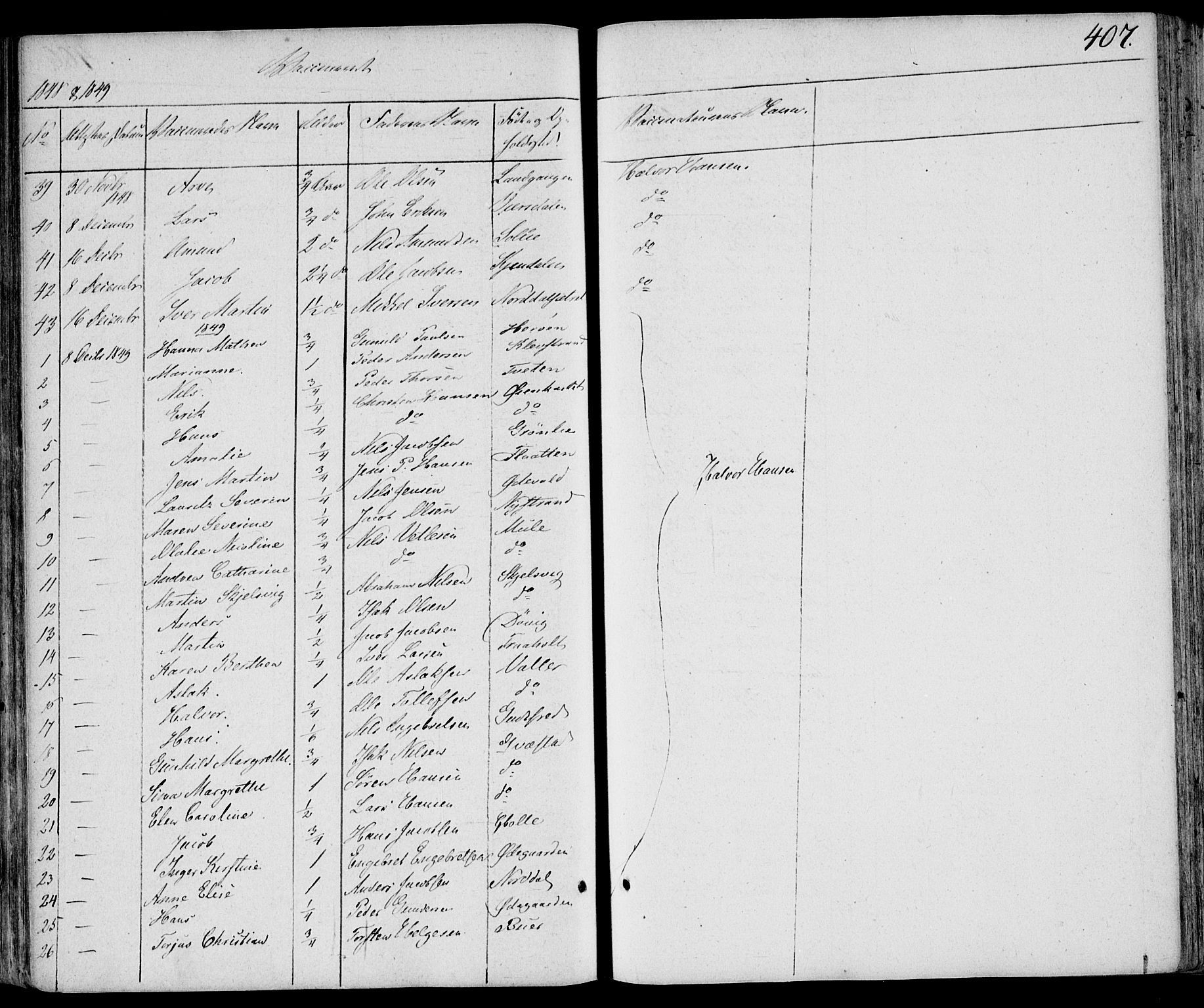 Eidanger kirkebøker, AV/SAKO-A-261/F/Fa/L0008: Ministerialbok nr. 8, 1831-1858, s. 407