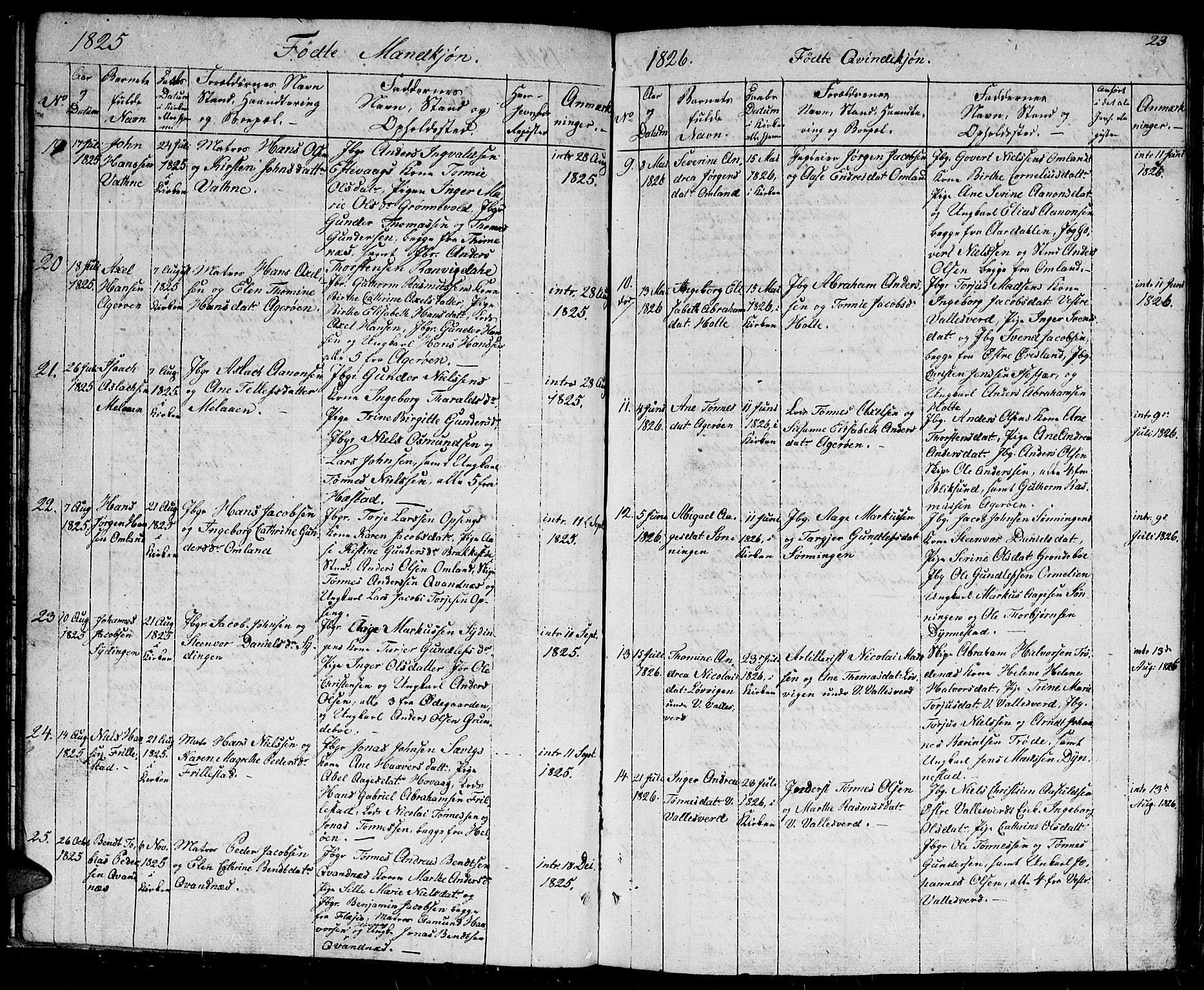 Høvåg sokneprestkontor, AV/SAK-1111-0025/F/Fb/L0001: Klokkerbok nr. B 1, 1817-1846, s. 23