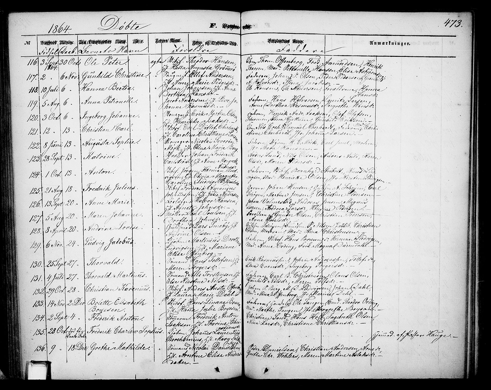 Skien kirkebøker, AV/SAKO-A-302/G/Ga/L0004: Klokkerbok nr. 4, 1843-1867, s. 473