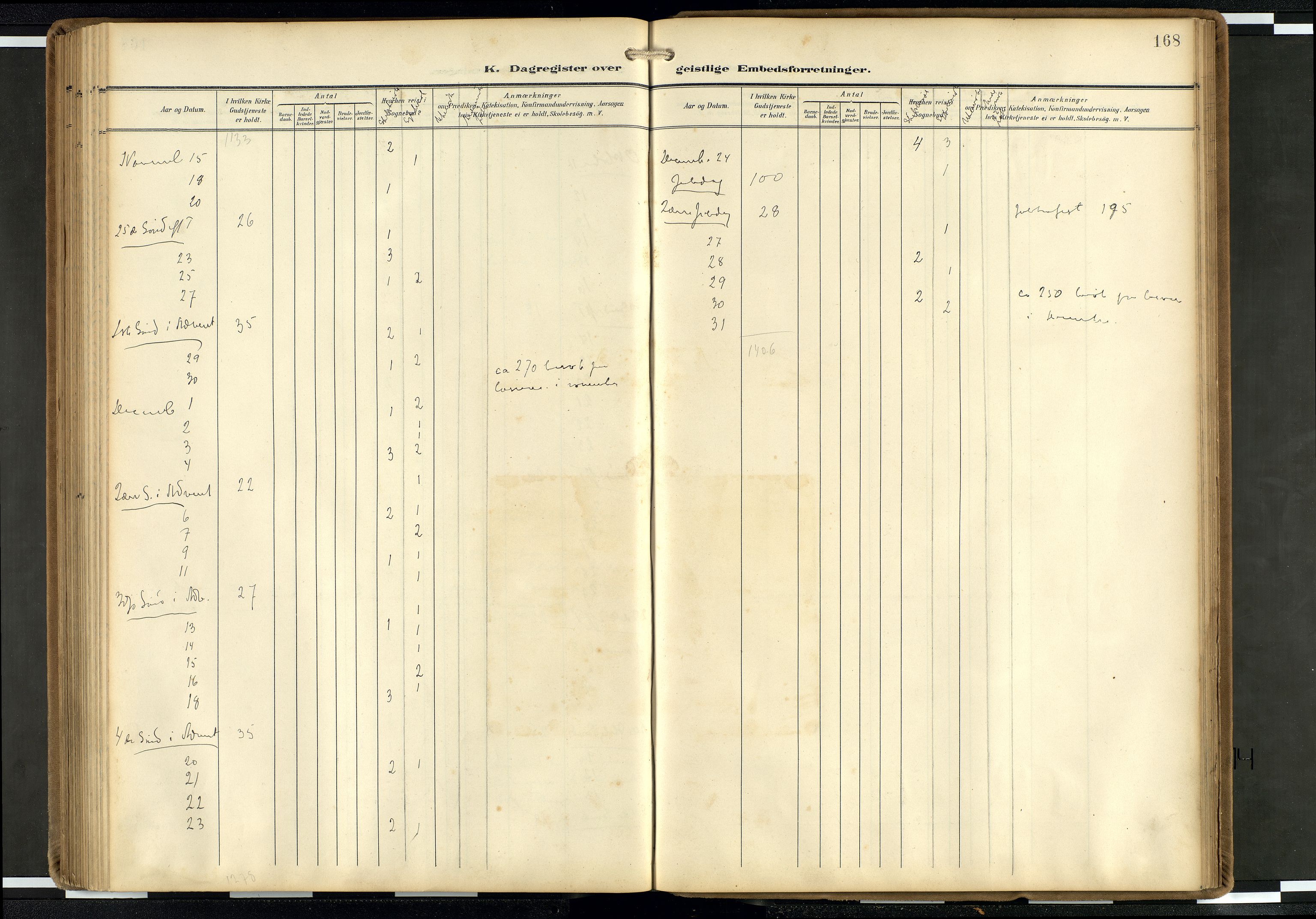 Den norske sjømannsmisjon i utlandet/Hollandske havner (Amsterdam-Rotterdam-Europort), AV/SAB-SAB/PA-0106/H/Ha/Haa/L0003: Ministerialbok nr. A 3, 1908-1927, s. 167b-168a