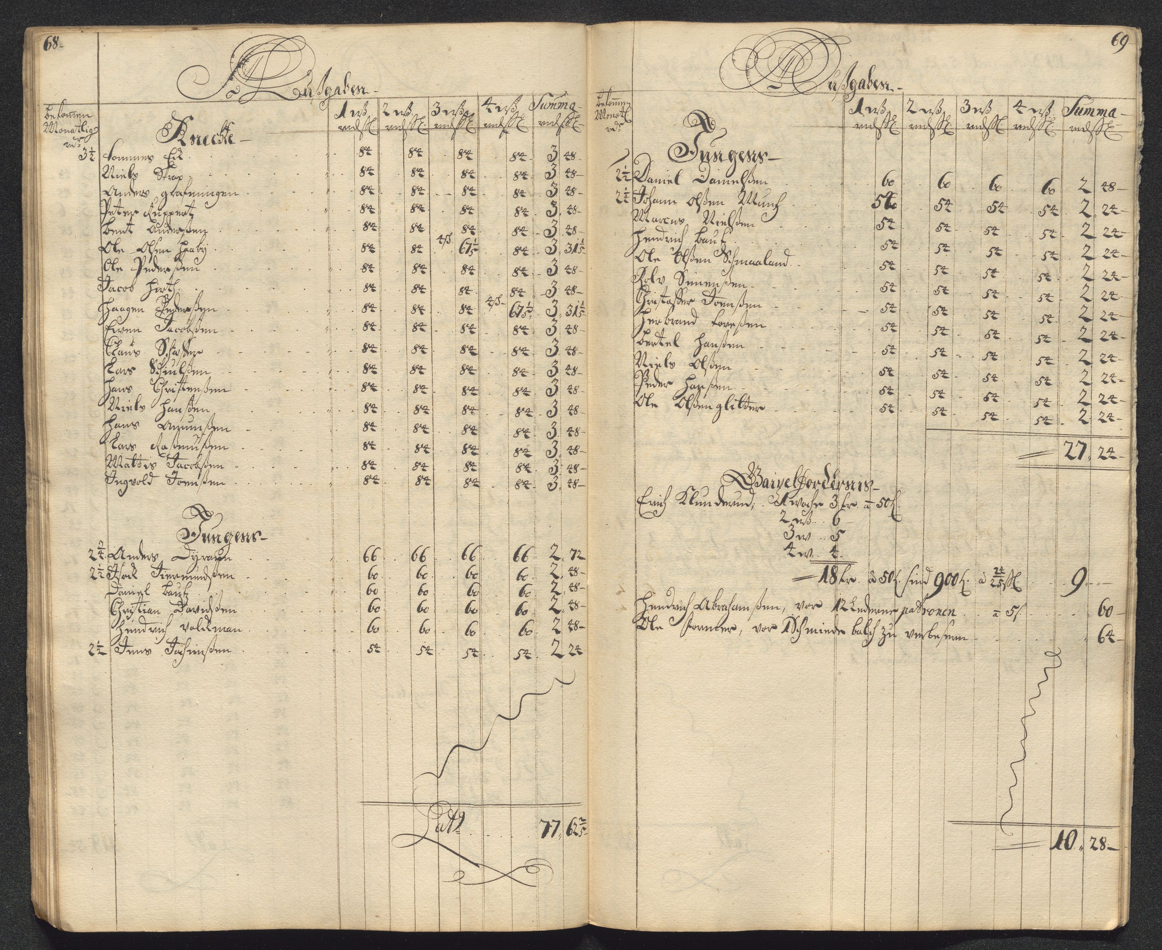 Kongsberg Sølvverk 1623-1816, AV/SAKO-EA-3135/001/D/Dc/Dcd/L0099: Utgiftsregnskap for gruver m.m., 1710, s. 225