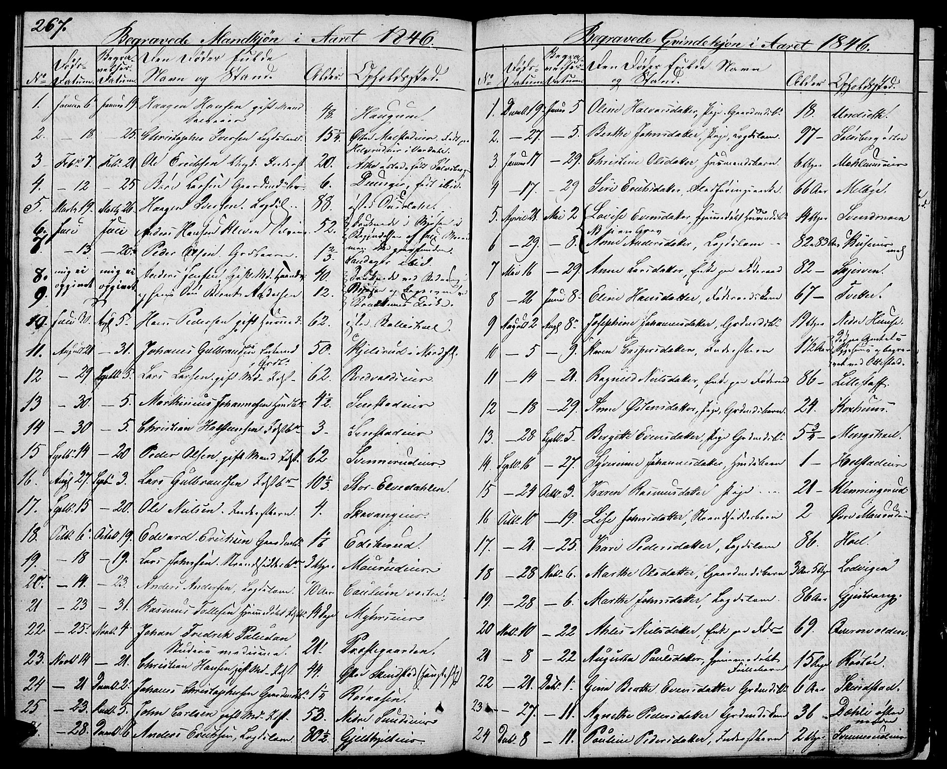 Nes prestekontor, Hedmark, AV/SAH-PREST-020/L/La/L0004: Klokkerbok nr. 4, 1832-1861, s. 267