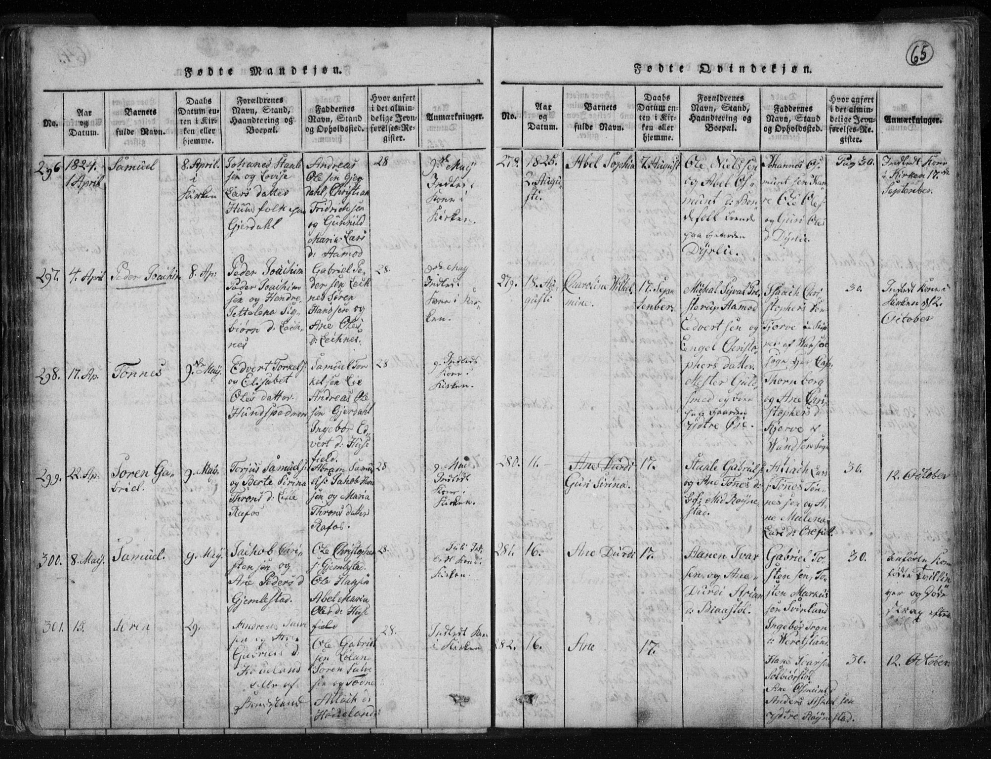 Kvinesdal sokneprestkontor, AV/SAK-1111-0026/F/Fa/Fab/L0003: Ministerialbok nr. A 3, 1815-1829, s. 65