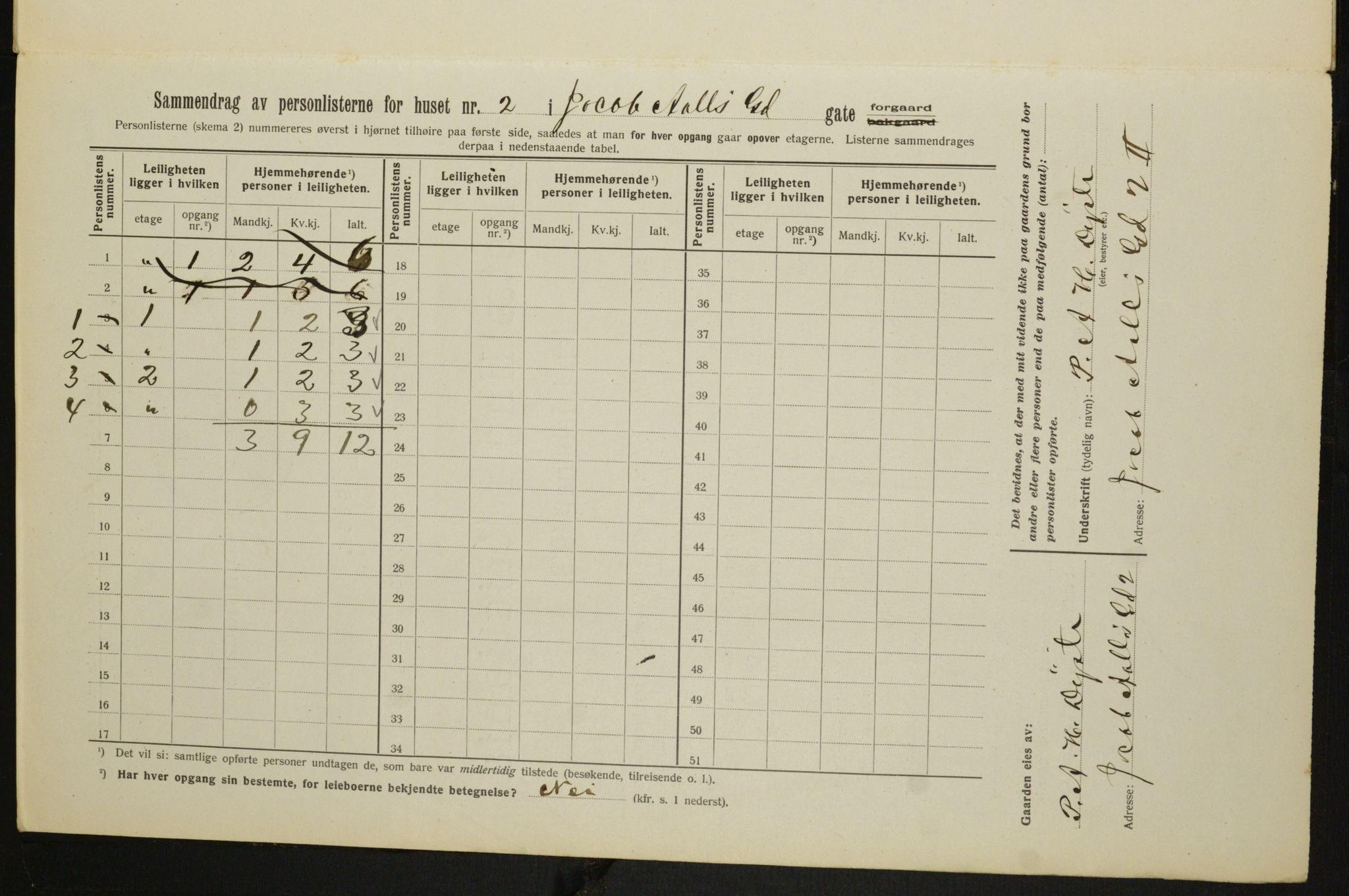 OBA, Kommunal folketelling 1.2.1913 for Kristiania, 1913, s. 44511