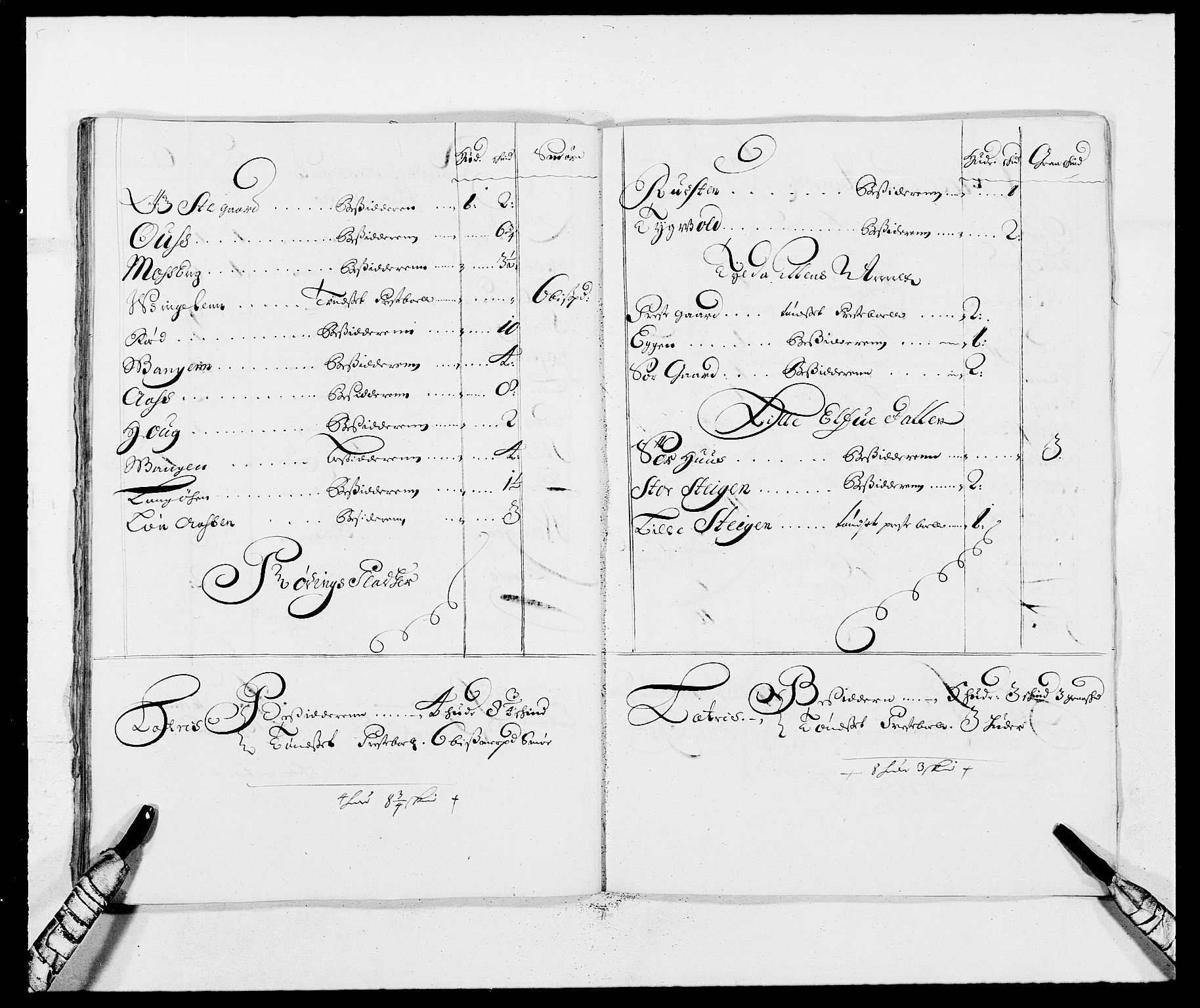 Rentekammeret inntil 1814, Reviderte regnskaper, Fogderegnskap, AV/RA-EA-4092/R13/L0827: Fogderegnskap Solør, Odal og Østerdal, 1689, s. 279