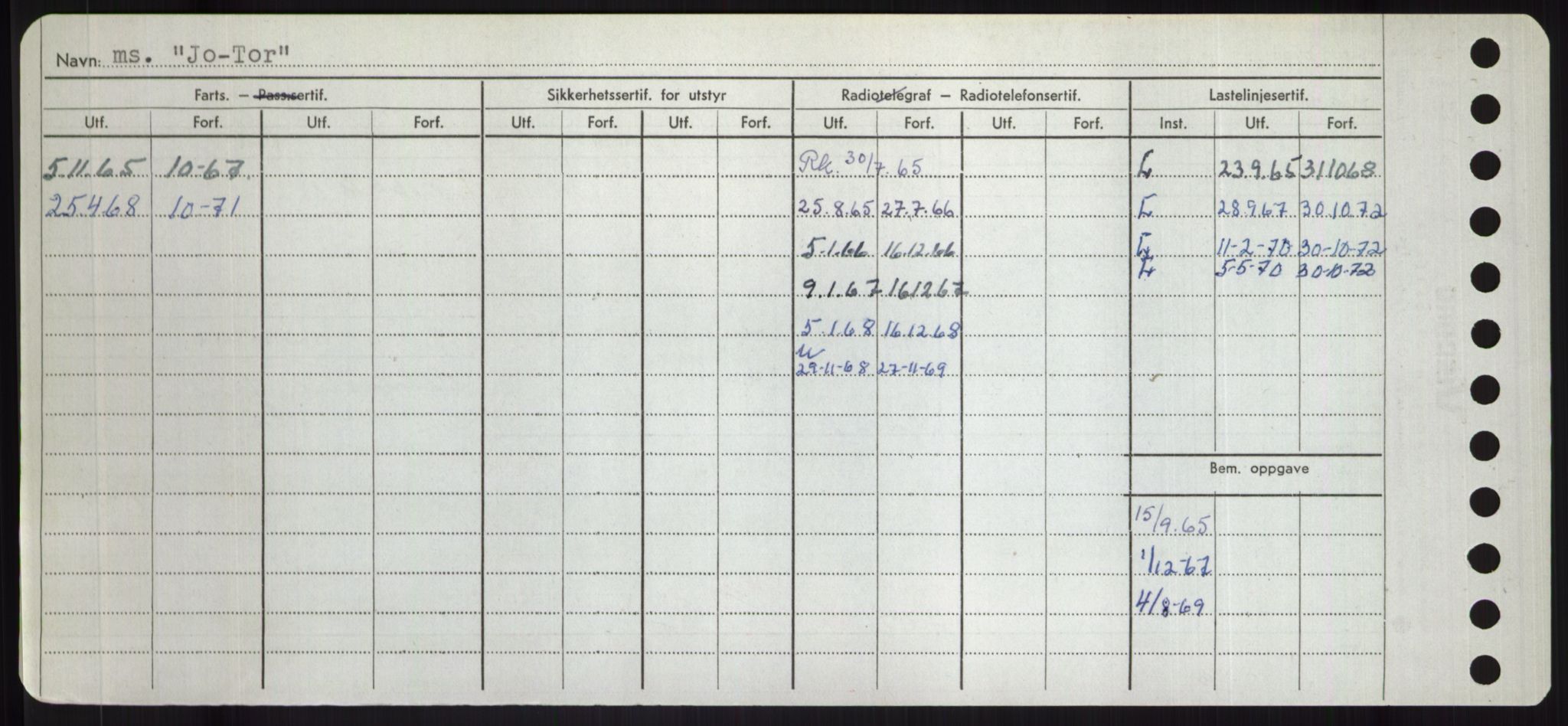 Sjøfartsdirektoratet med forløpere, Skipsmålingen, RA/S-1627/H/Hd/L0019: Fartøy, J, s. 410