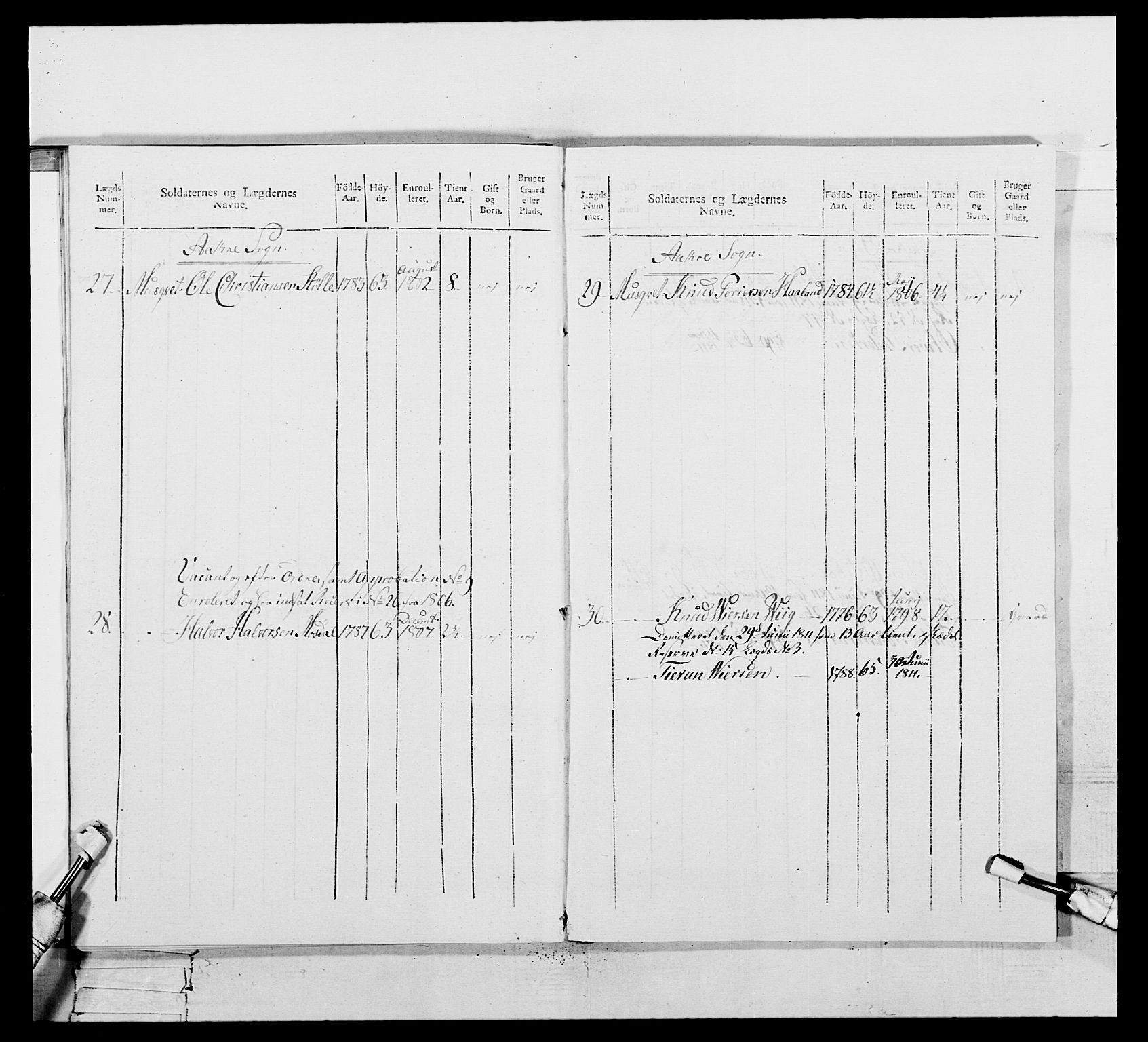 Generalitets- og kommissariatskollegiet, Det kongelige norske kommissariatskollegium, AV/RA-EA-5420/E/Eh/L0111: Vesterlenske nasjonale infanteriregiment, 1810, s. 262