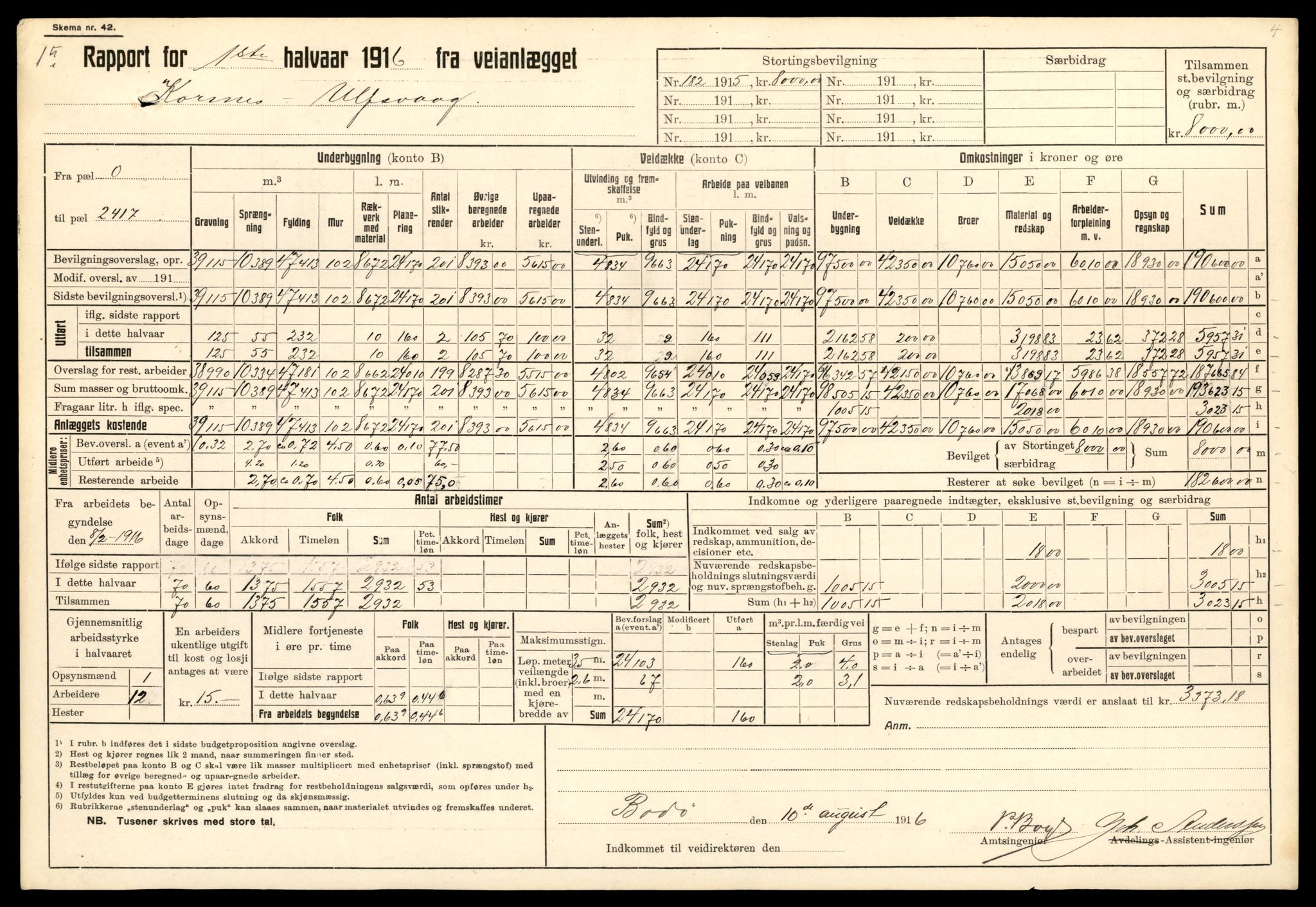 Nordland vegkontor, AV/SAT-A-4181/F/Fa/L0030: Hamarøy/Tysfjord, 1885-1948, s. 756