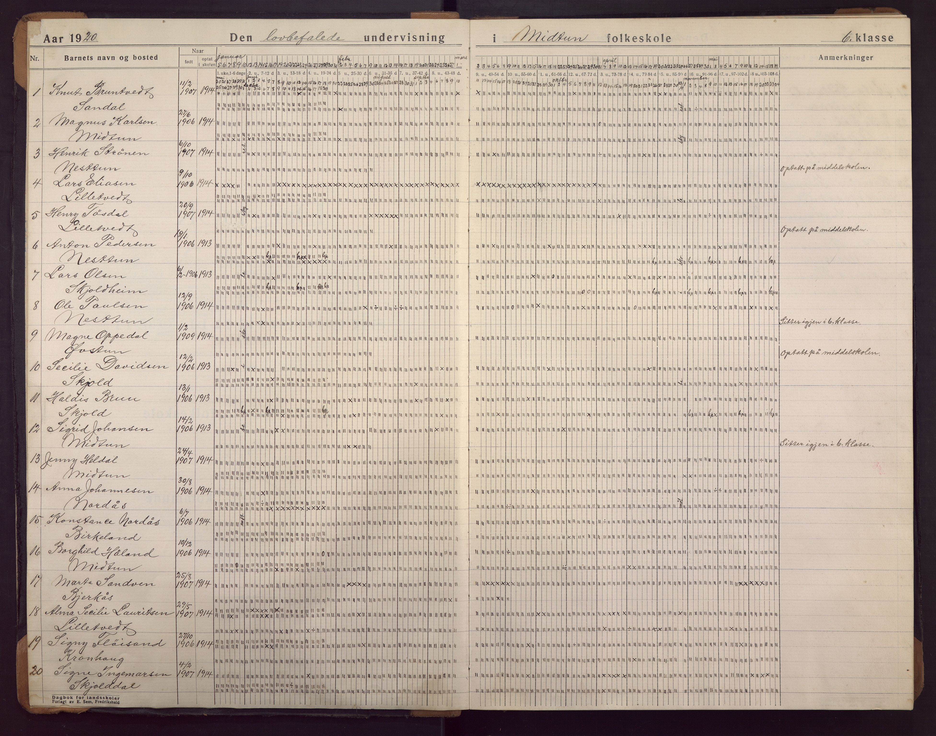 Midtun skole, BBA/A-2399/G/Ga/Gaa/L0011: Klassedagbok , 1920-1933