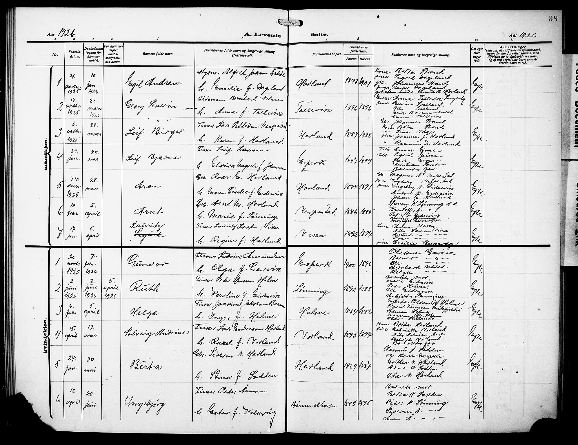 Finnås sokneprestembete, AV/SAB-A-99925/H/Ha/Hab/Habc/L0004: Klokkerbok nr. C 4, 1917-1931, s. 38
