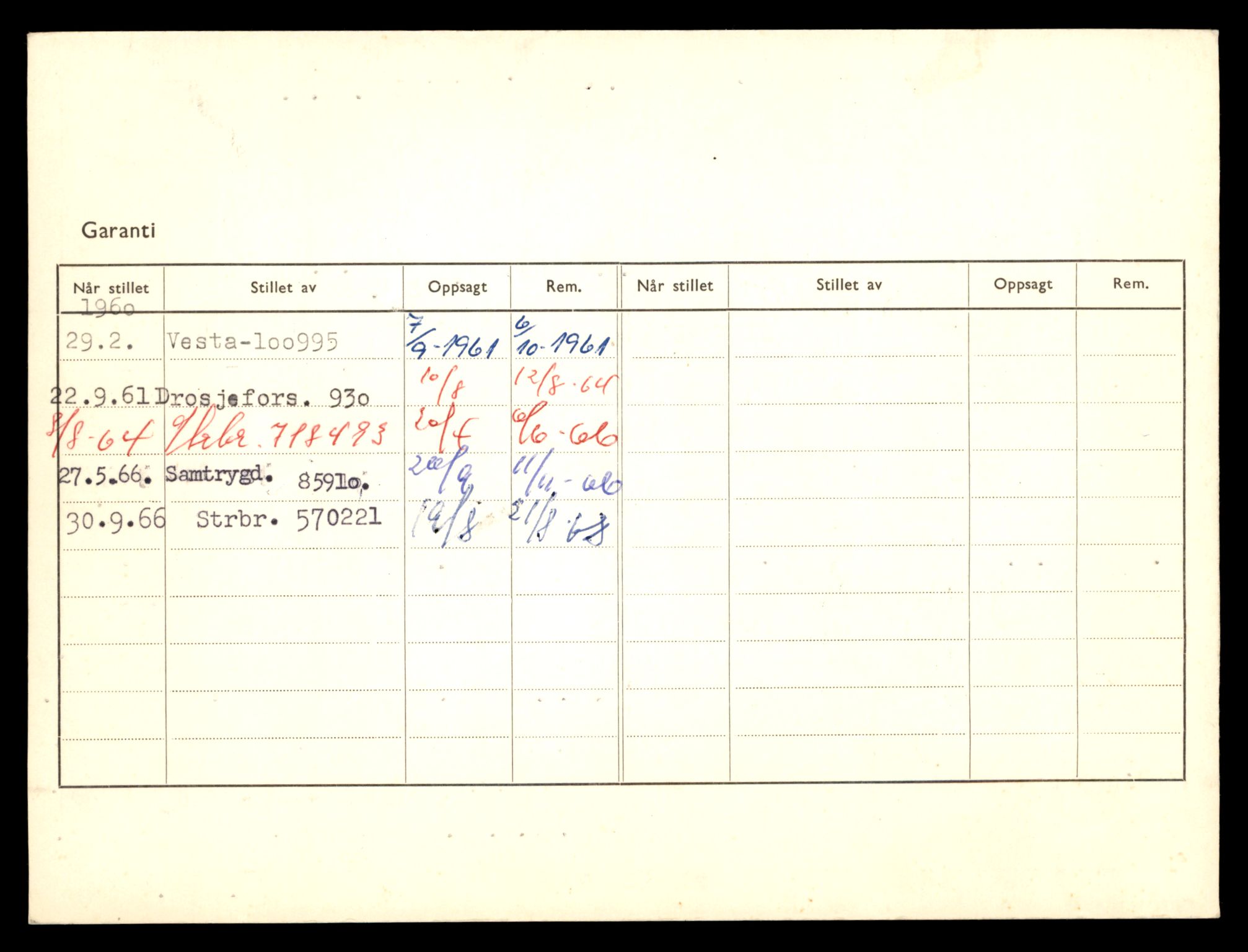 Møre og Romsdal vegkontor - Ålesund trafikkstasjon, AV/SAT-A-4099/F/Fe/L0044: Registreringskort for kjøretøy T 14205 - T 14319, 1927-1998, s. 58