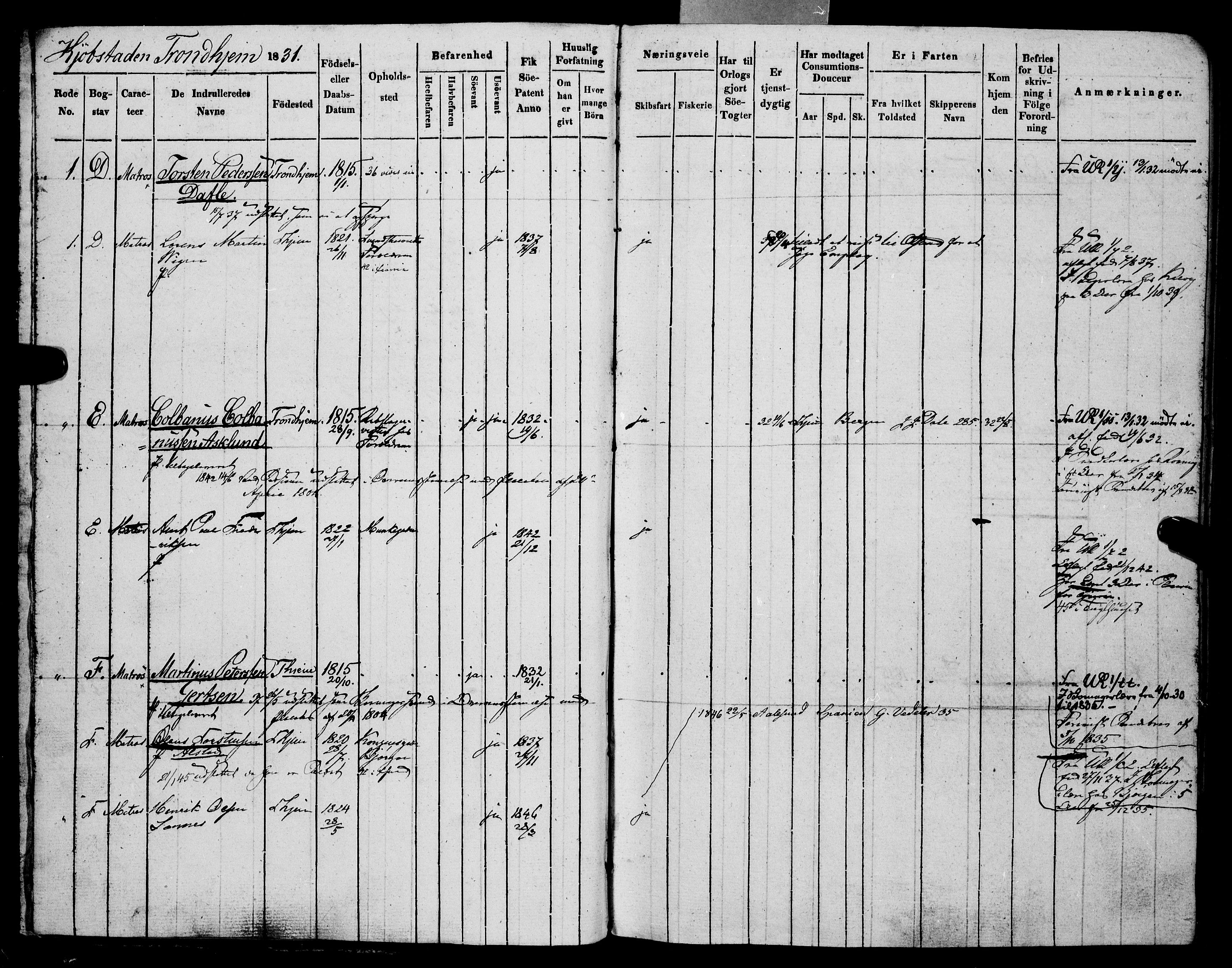 Sjøinnrulleringen - Trondhjemske distrikt, AV/SAT-A-5121/01/L0024: Hovedrulle for Trondhjem by, 1831