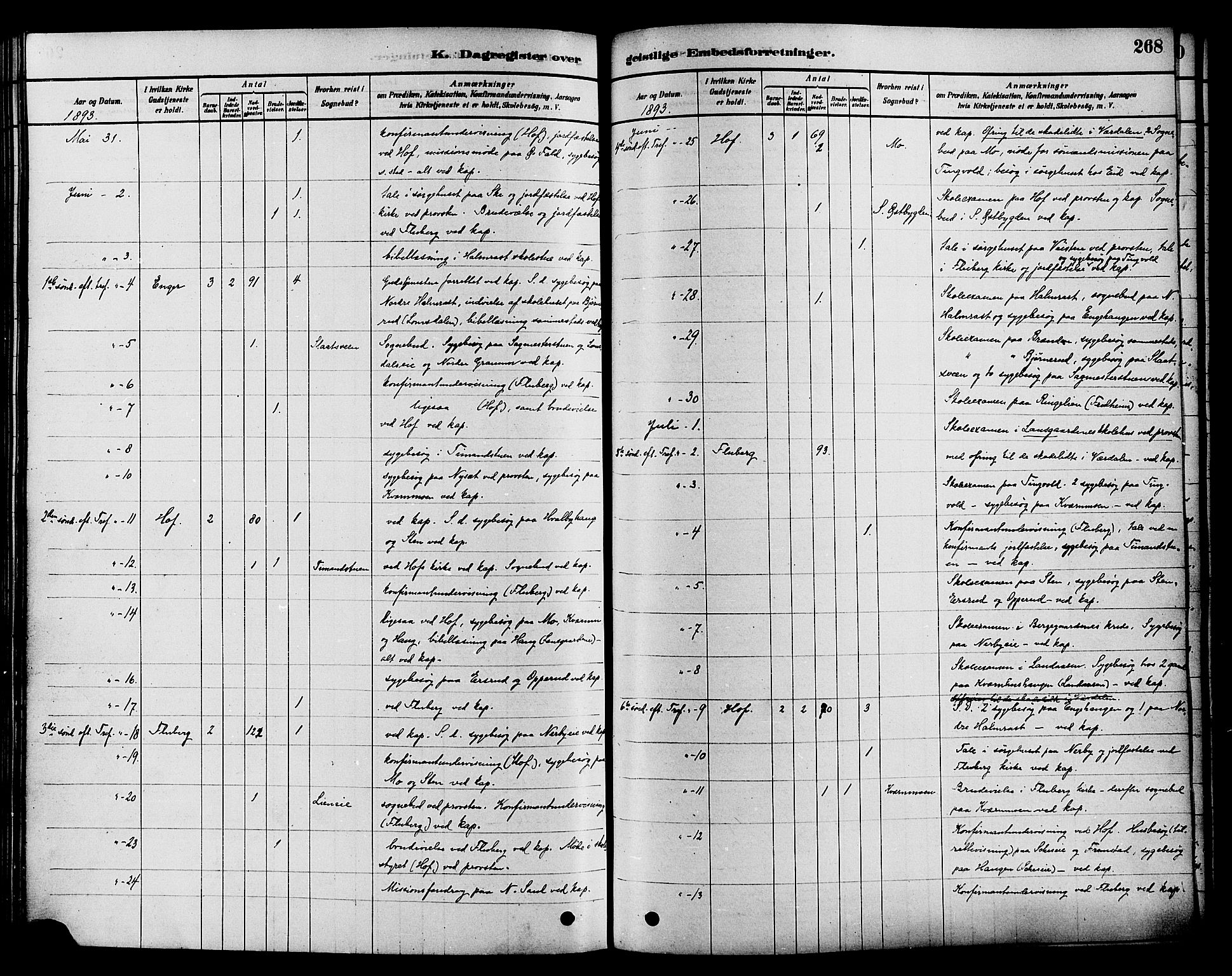 Søndre Land prestekontor, SAH/PREST-122/K/L0002: Ministerialbok nr. 2, 1878-1894, s. 268