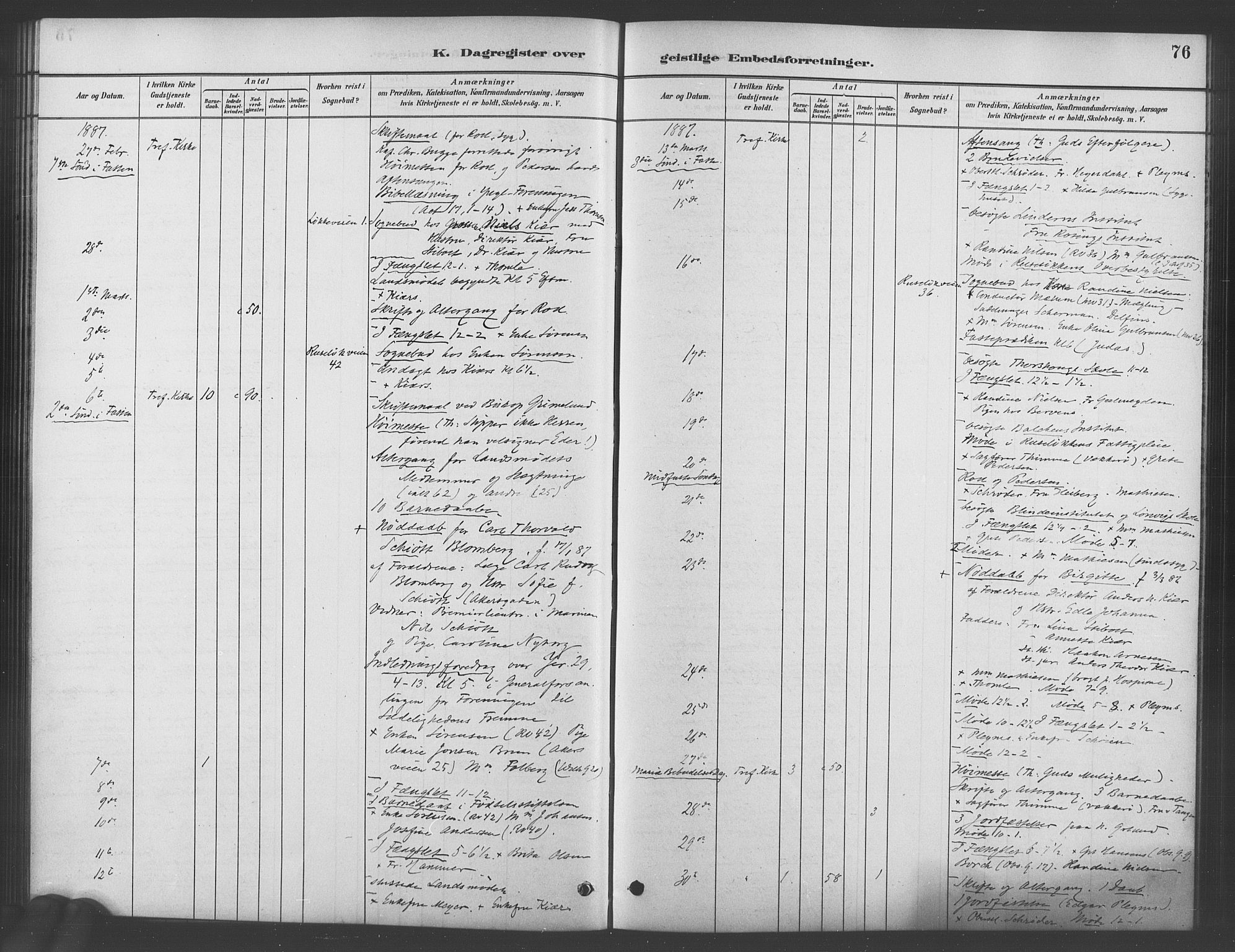 Trefoldighet prestekontor Kirkebøker, AV/SAO-A-10882/I/Ia/L0003: Dagsregister nr. 3, 1881-1901, s. 76