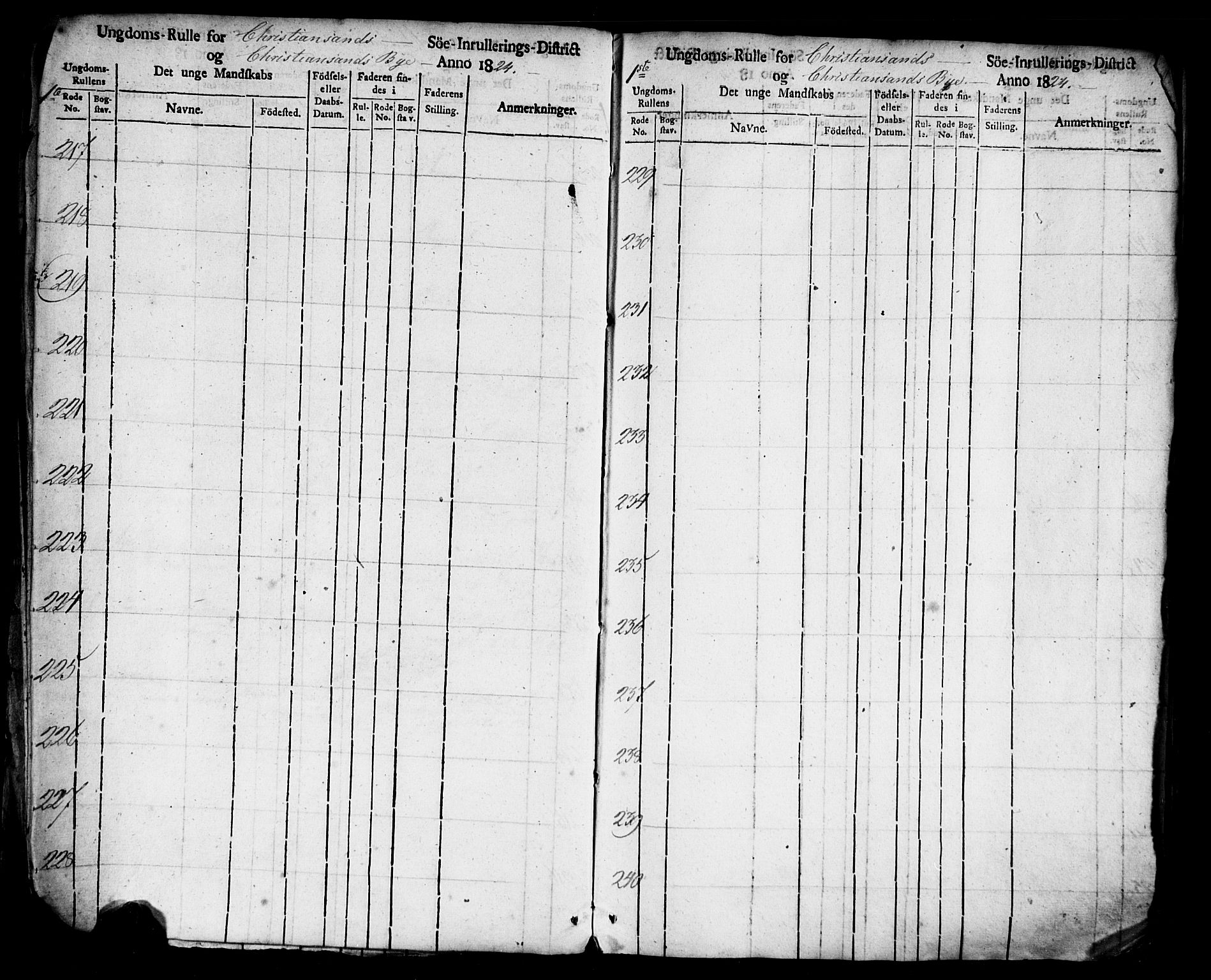 Kristiansand mønstringskrets, AV/SAK-2031-0015/F/Fa/L0001: Ungdomsrulle Kristiansand by nr 1-3616, H-1, 1824-1851, s. 11