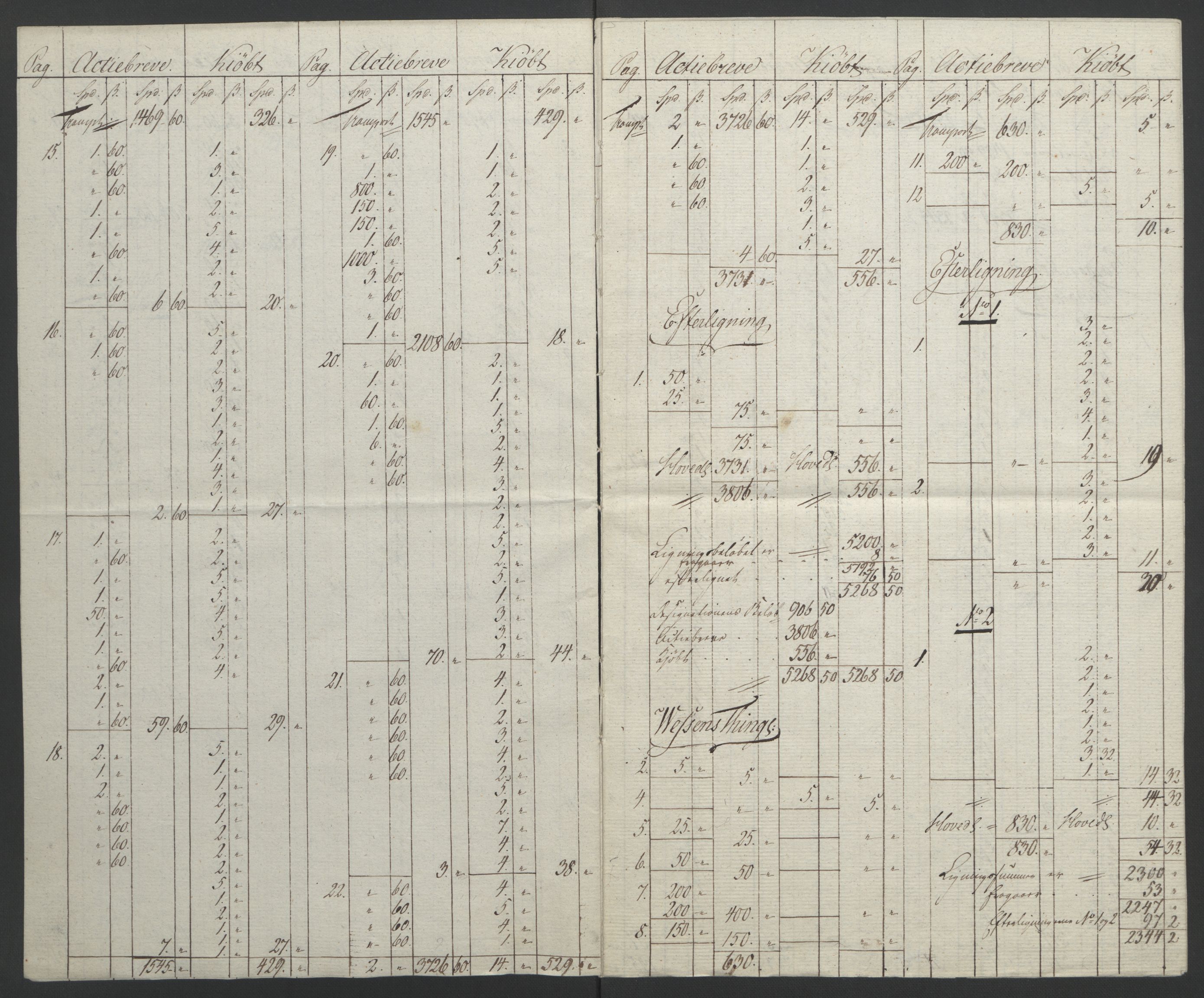 Sølvskatten 1816, NOBA/SOLVSKATTEN/A/L0056: Bind 57: Helgeland fogderi, 1816-1823, s. 4