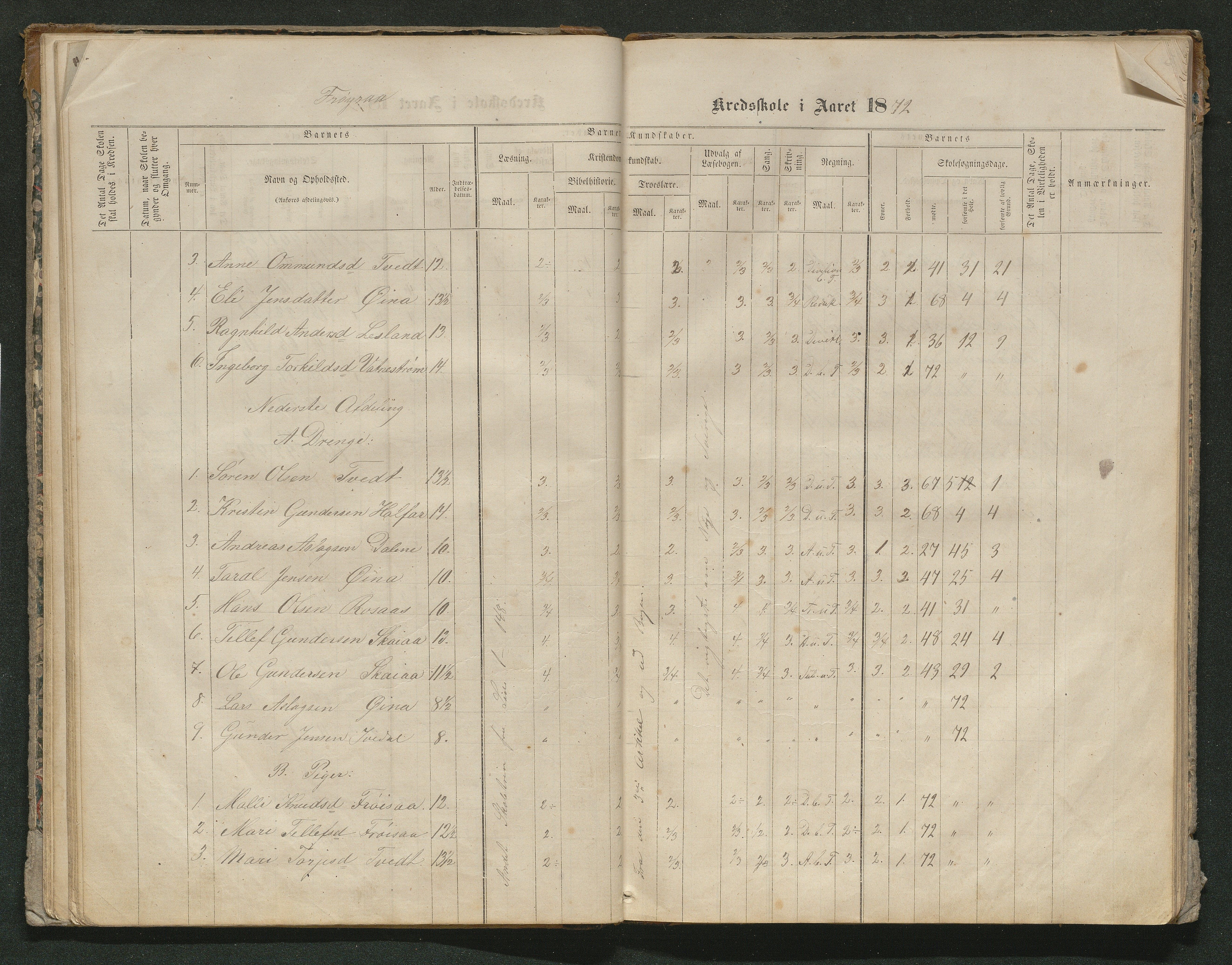 Iveland kommune, De enkelte kretsene/Skolene, AAKS/KA0935-550/A_10/L0005: Skoleprotokoll for Frøyså og Mykland krets, 1864-1881, s. 26