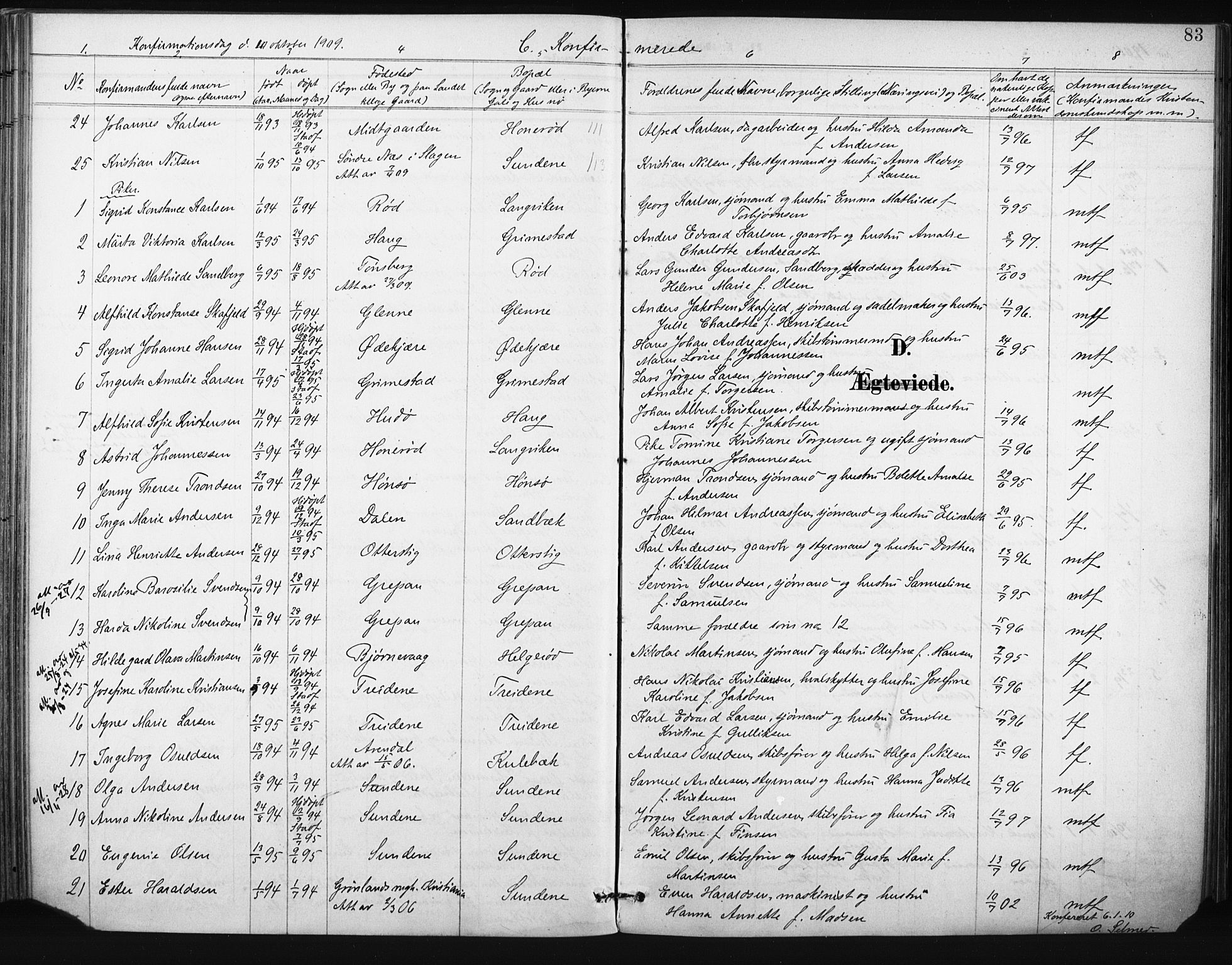 Tjøme kirkebøker, AV/SAKO-A-328/F/Fa/L0005: Ministerialbok nr. I 5, 1901-1909, s. 83