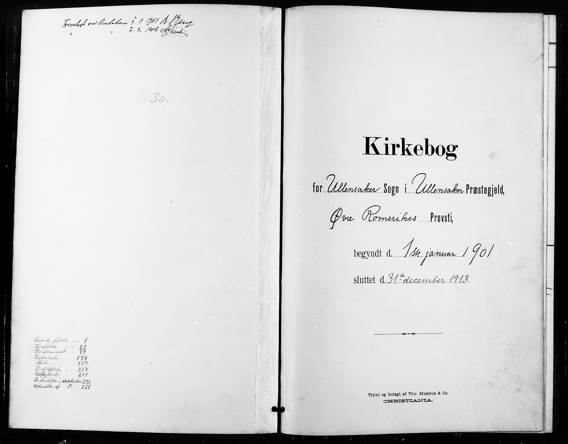 Ullensaker prestekontor Kirkebøker, SAO/A-10236a/G/Ga/L0002: Klokkerbok nr. I 2, 1901-1913