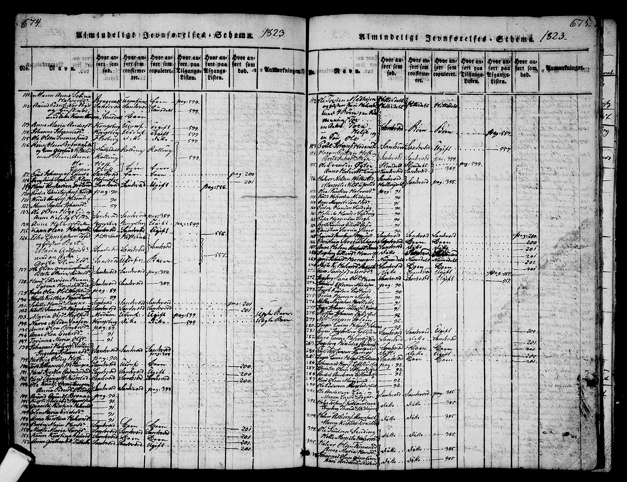 Sandsvær kirkebøker, AV/SAKO-A-244/G/Ga/L0003: Klokkerbok nr. I 3, 1817-1839, s. 674-675