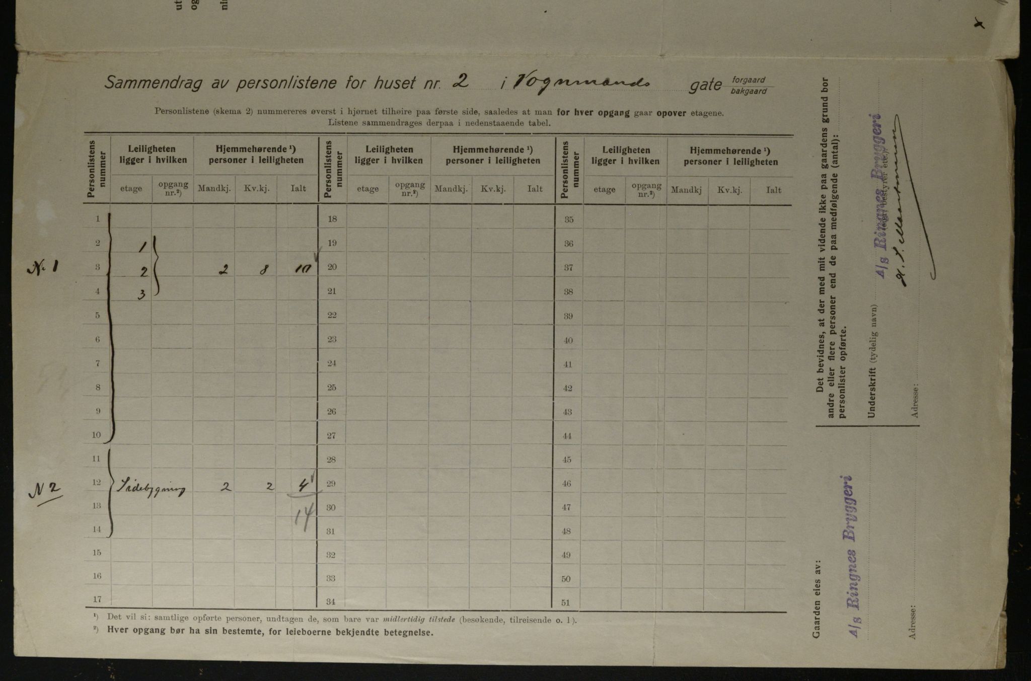 OBA, Kommunal folketelling 1.12.1923 for Kristiania, 1923, s. 136861