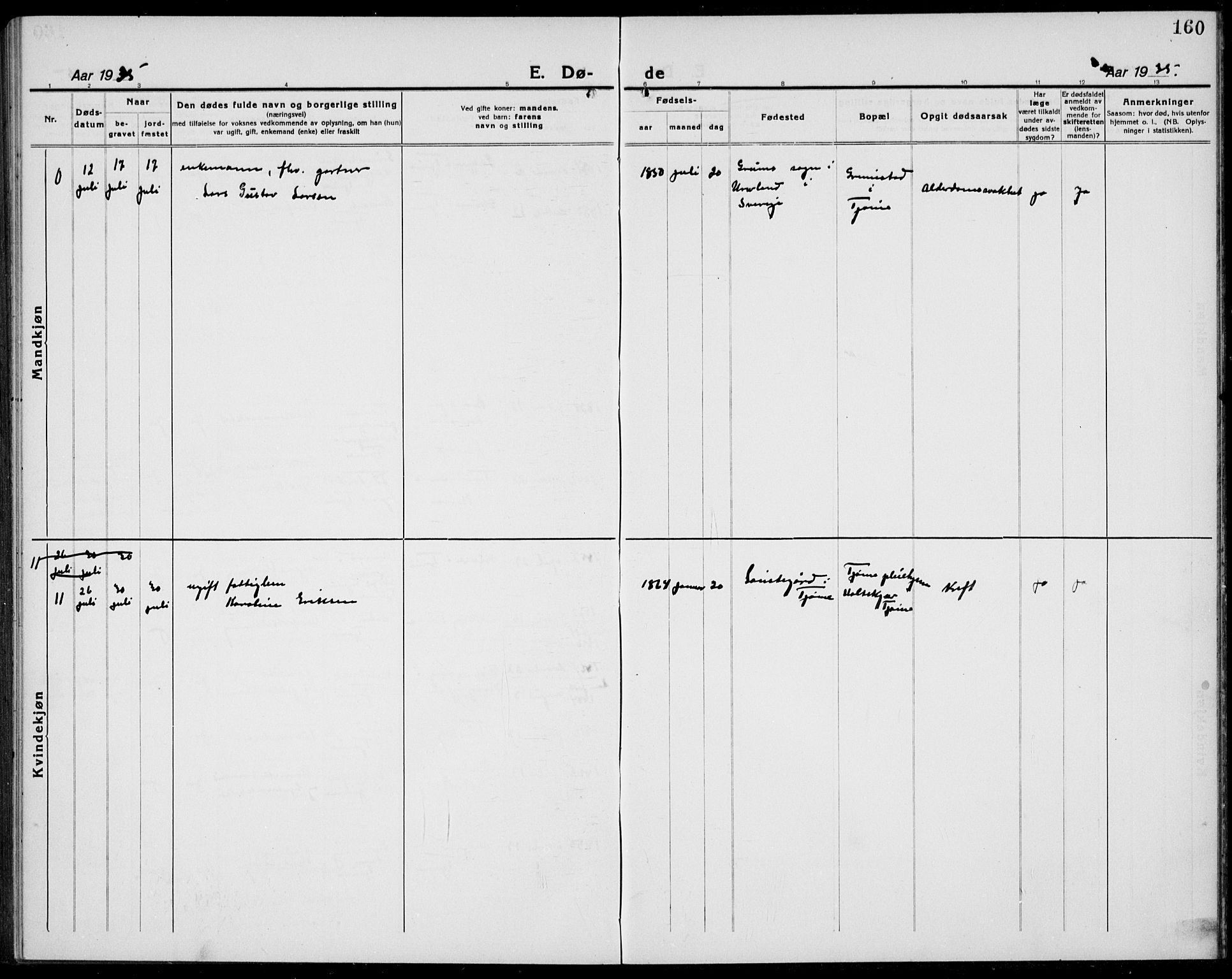 Tjøme kirkebøker, AV/SAKO-A-328/G/Ga/L0003: Klokkerbok nr. I 3, 1921-1935, s. 160