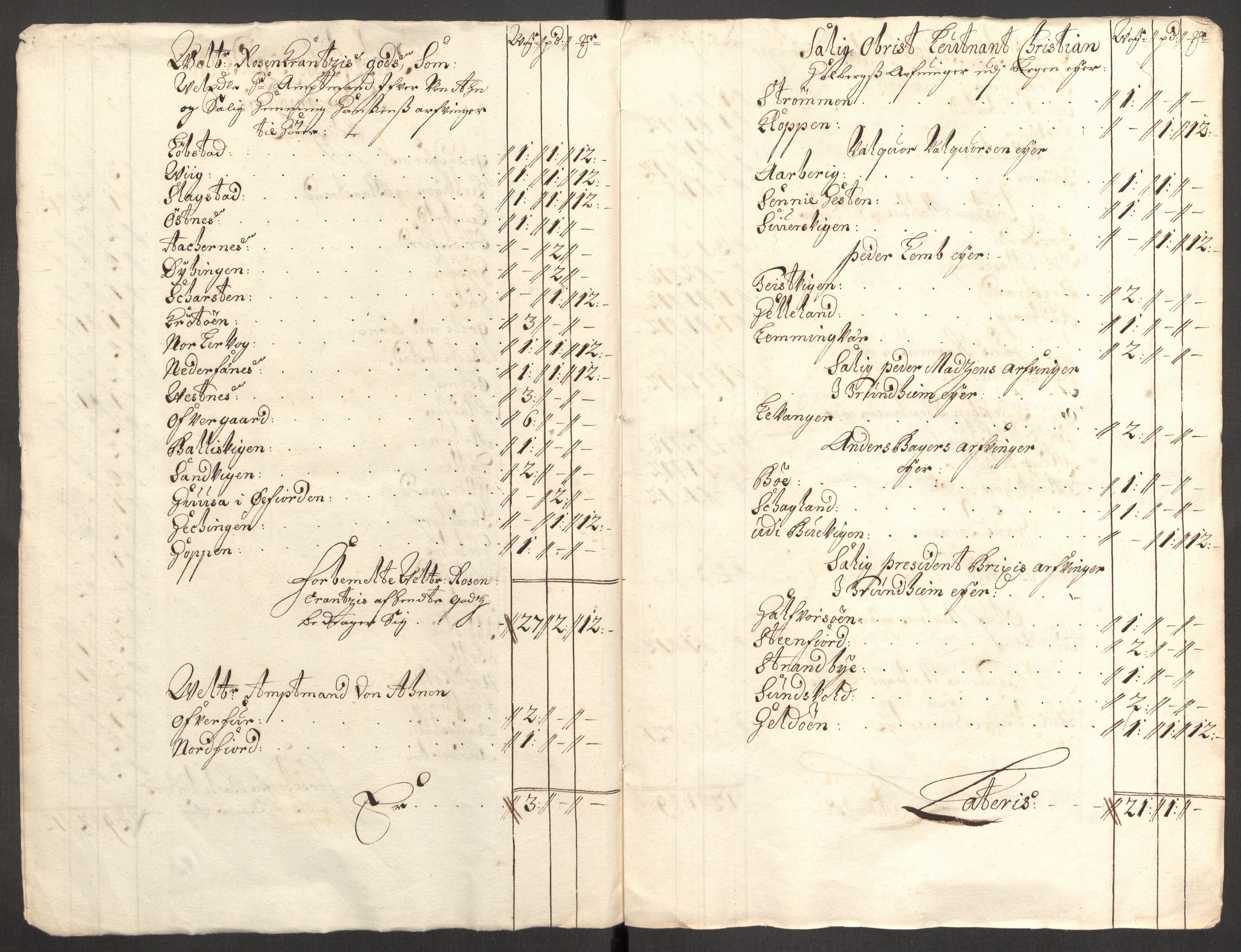Rentekammeret inntil 1814, Reviderte regnskaper, Fogderegnskap, AV/RA-EA-4092/R68/L4755: Fogderegnskap Senja og Troms, 1700-1704, s. 238