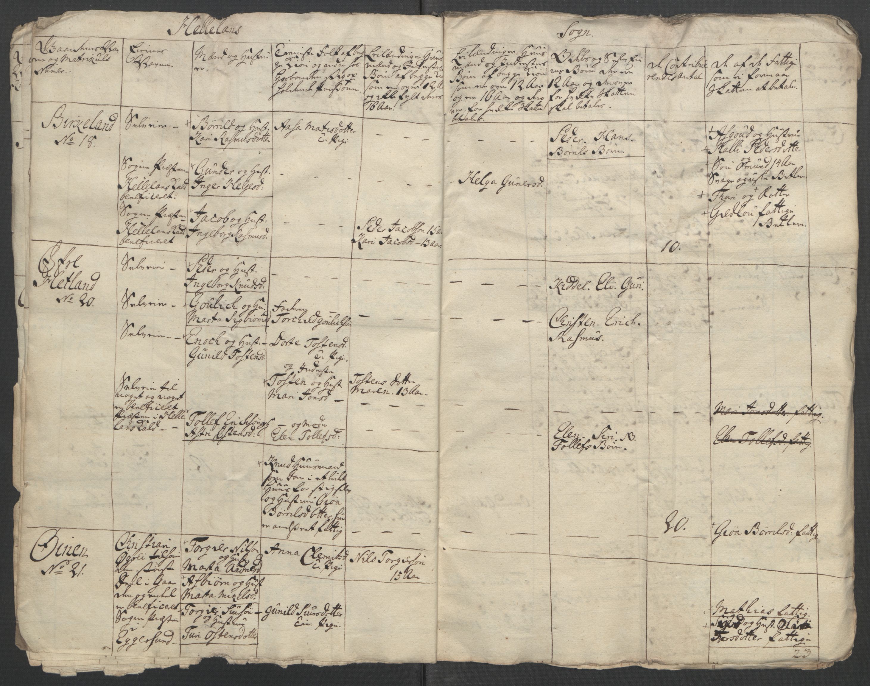 Rentekammeret inntil 1814, Reviderte regnskaper, Fogderegnskap, AV/RA-EA-4092/R46/L2835: Ekstraskatten Jæren og Dalane, 1762-1764, s. 288
