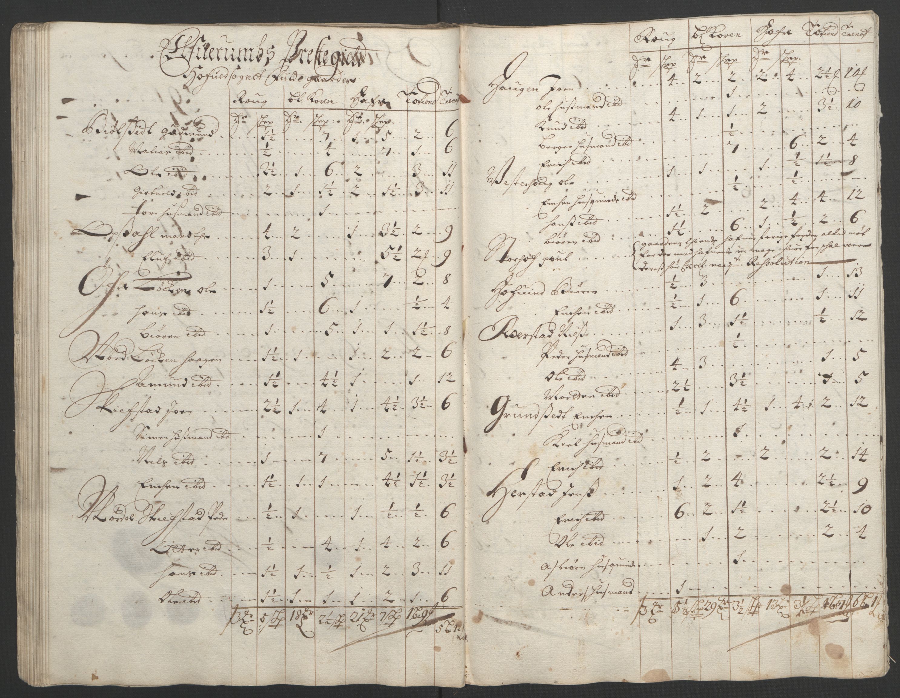 Rentekammeret inntil 1814, Reviderte regnskaper, Fogderegnskap, AV/RA-EA-4092/R13/L0832: Fogderegnskap Solør, Odal og Østerdal, 1694, s. 165