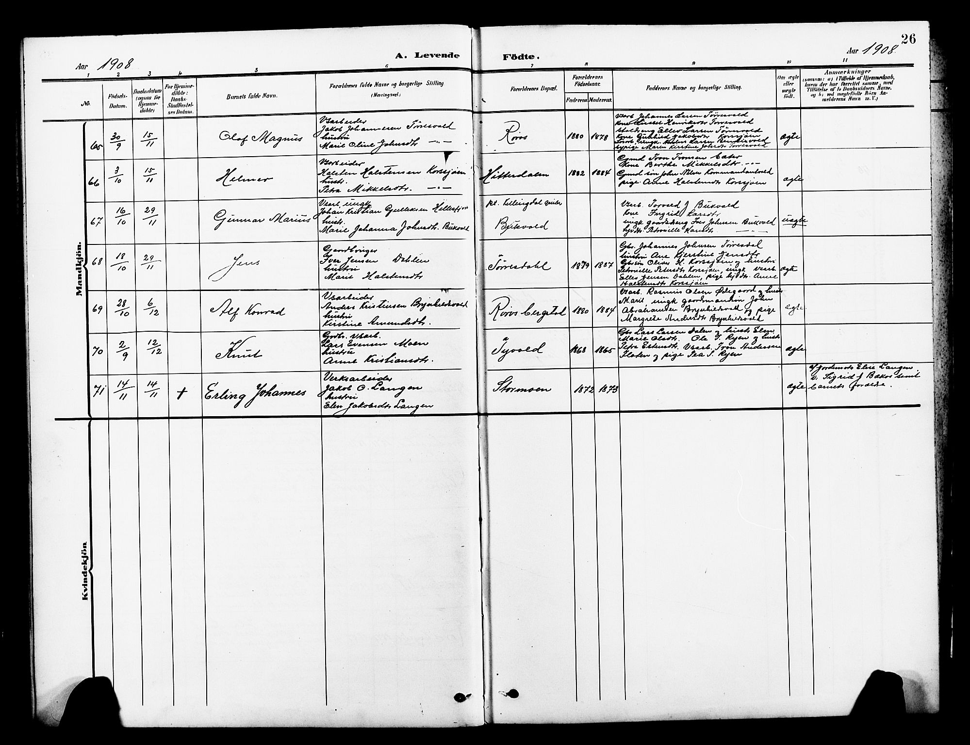 Ministerialprotokoller, klokkerbøker og fødselsregistre - Sør-Trøndelag, AV/SAT-A-1456/681/L0942: Klokkerbok nr. 681C06, 1906-1925, s. 26