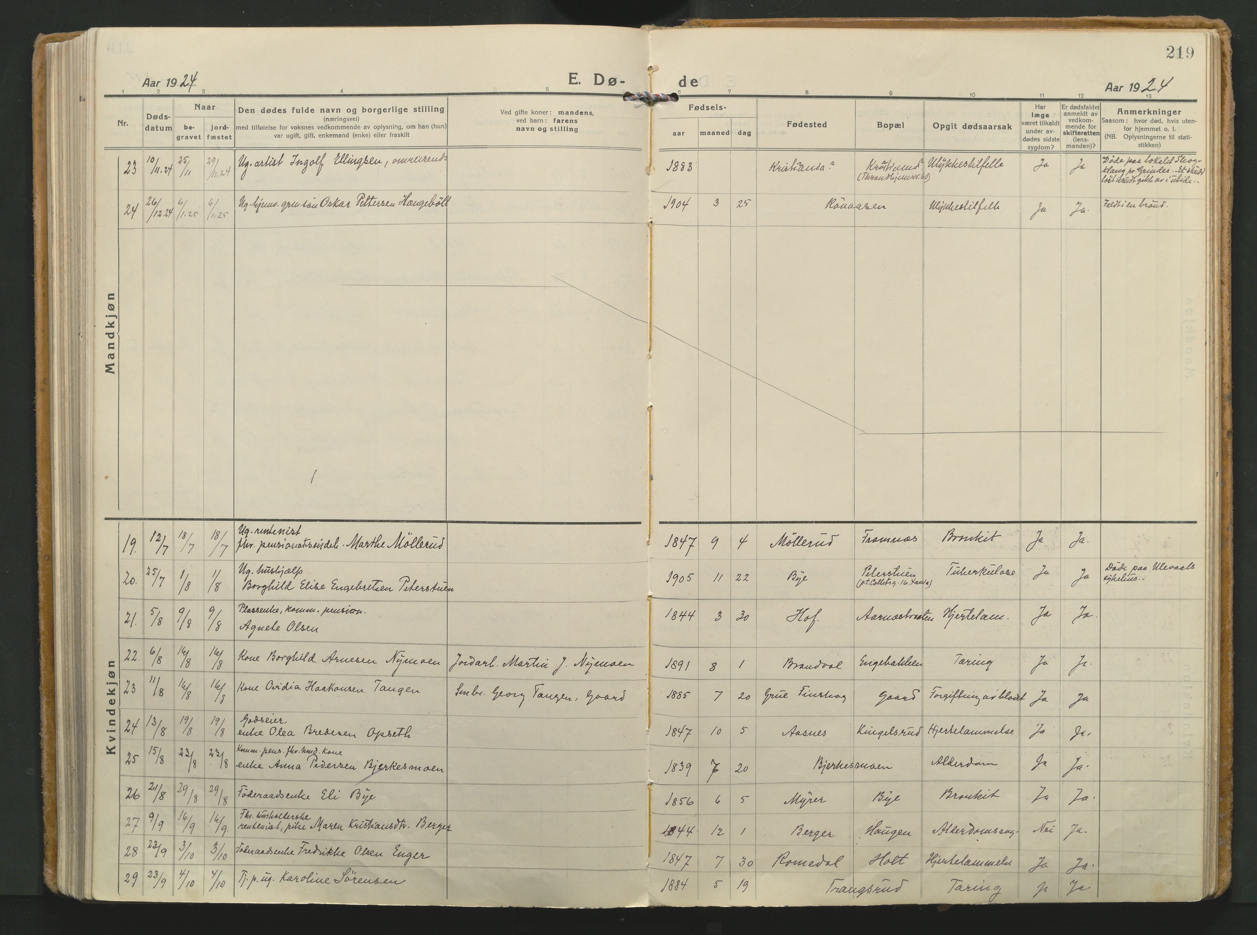 Grue prestekontor, AV/SAH-PREST-036/H/Ha/Haa/L0018: Ministerialbok nr. 18, 1923-1940, s. 219