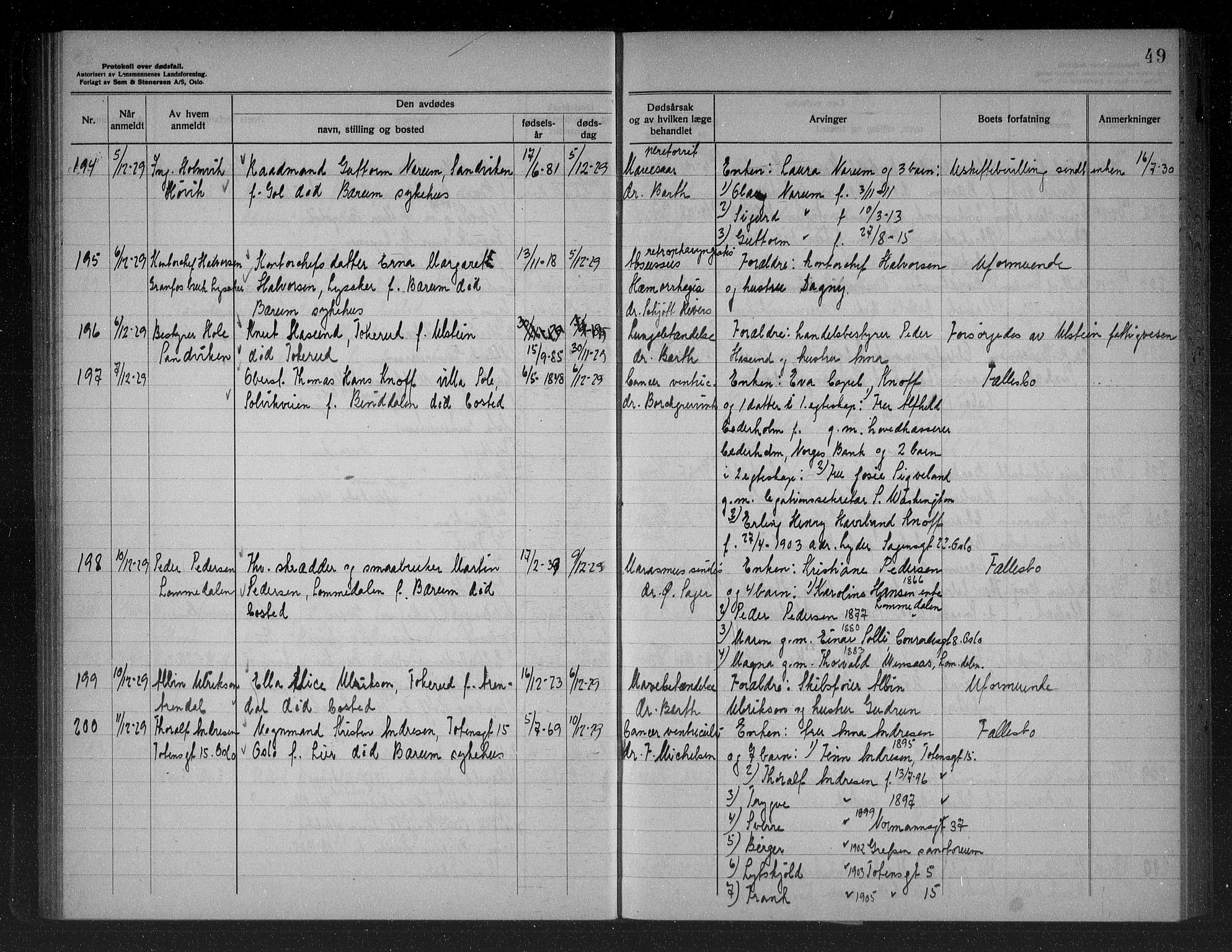 Bærum lensmannskontor, AV/SAO-A-10277/H/Ha/Haa/L0007: Dødsanmeldelsesprotokoll, 1928-1934, s. 49