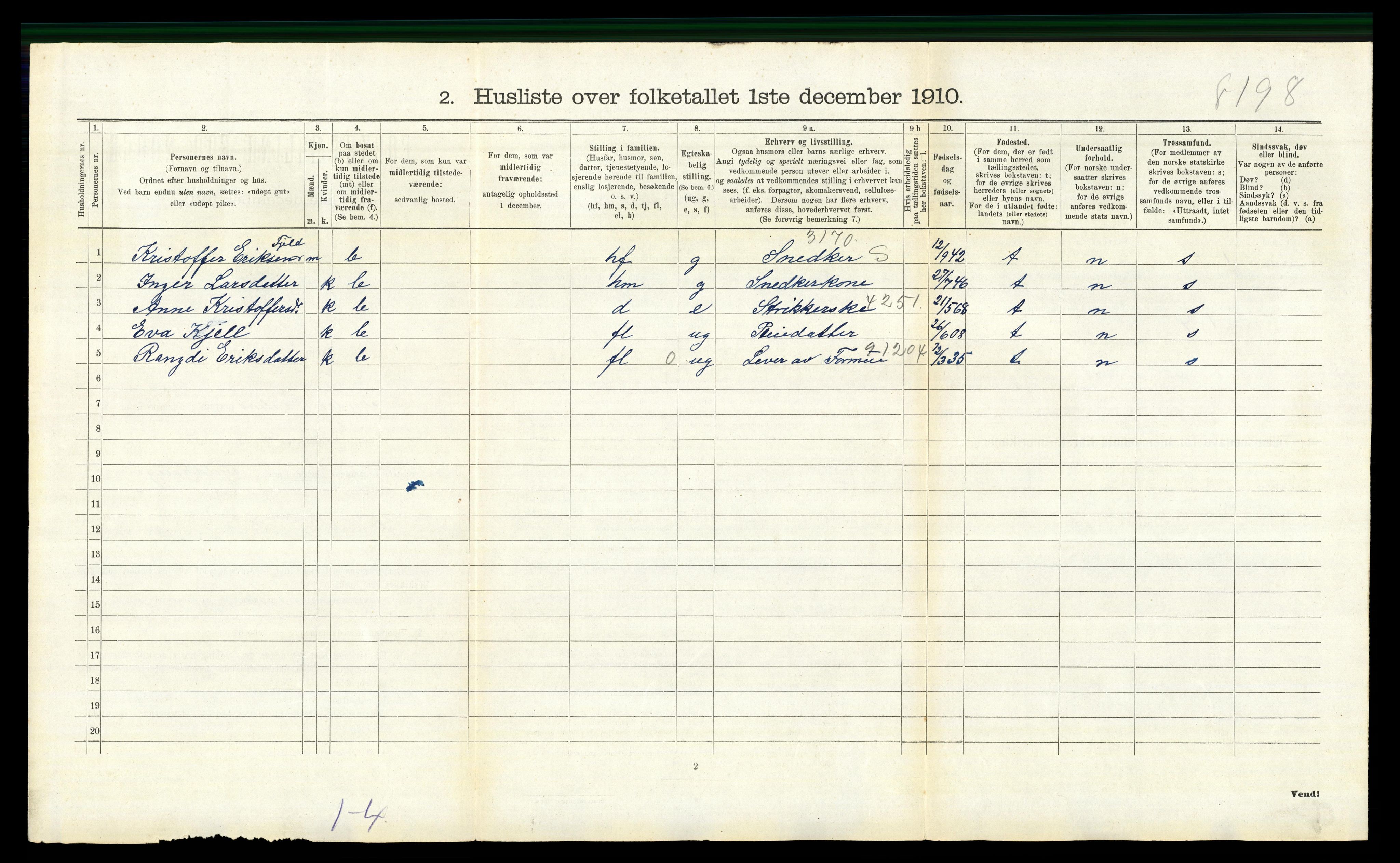 RA, Folketelling 1910 for 0418 Nord-Odal herred, 1910, s. 862