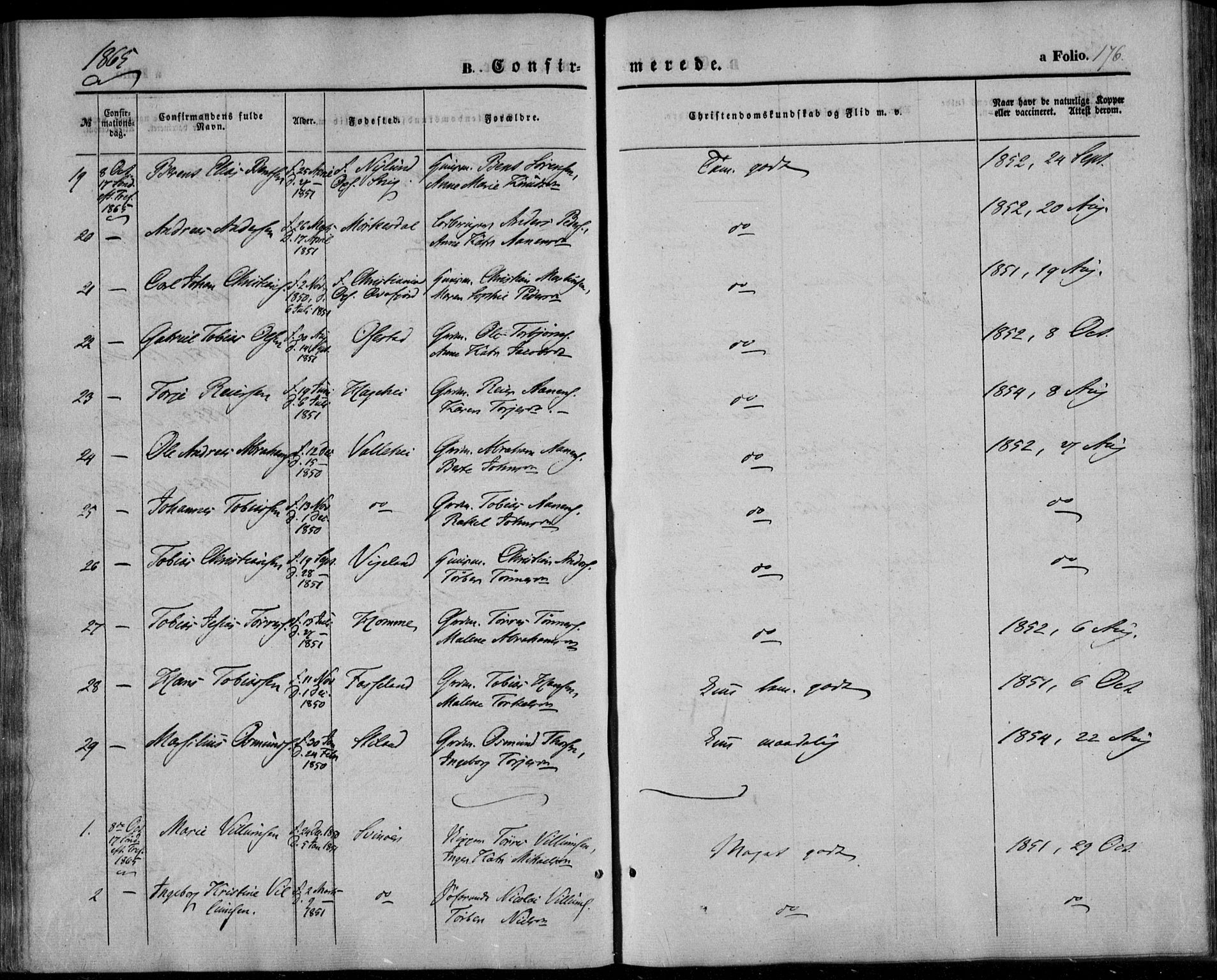 Sør-Audnedal sokneprestkontor, AV/SAK-1111-0039/F/Fa/Fab/L0007: Ministerialbok nr. A 7, 1855-1876, s. 176