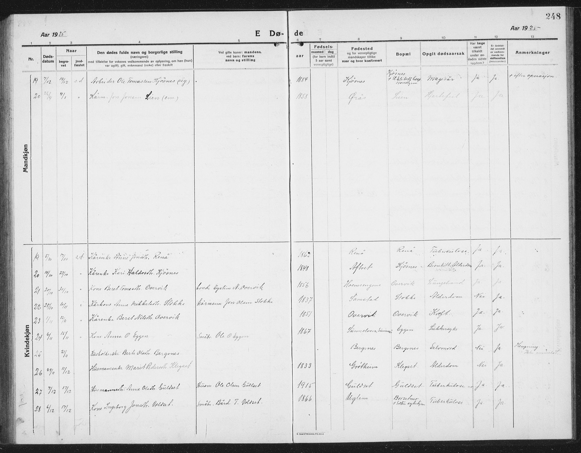 Ministerialprotokoller, klokkerbøker og fødselsregistre - Sør-Trøndelag, SAT/A-1456/695/L1158: Klokkerbok nr. 695C09, 1913-1940, s. 248