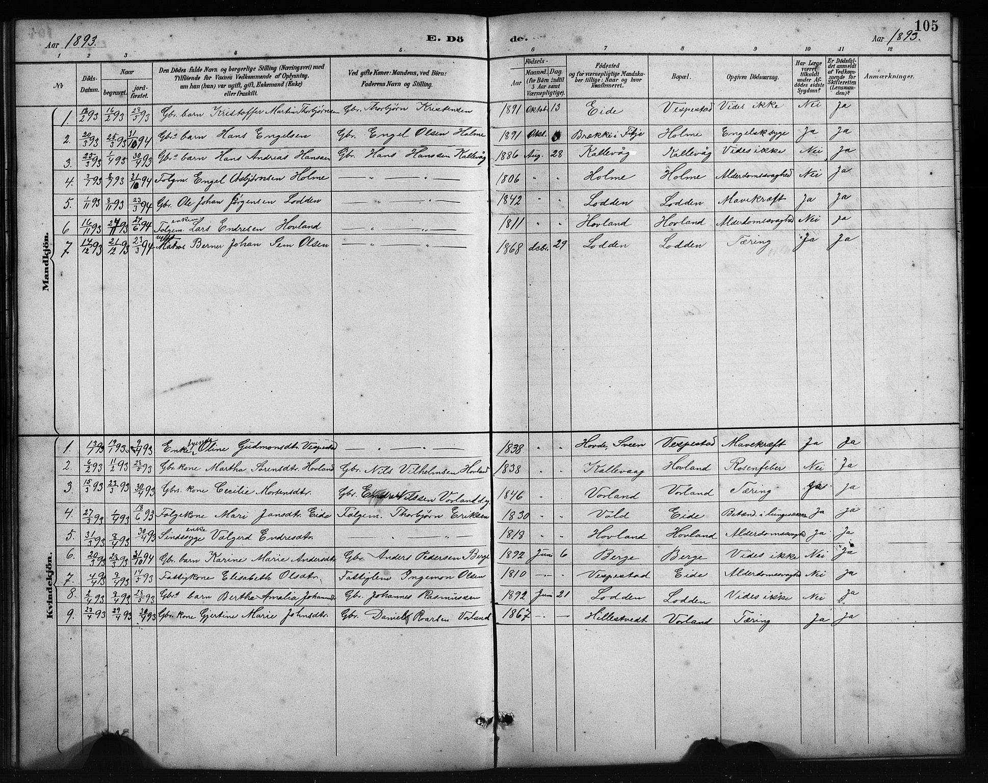 Finnås sokneprestembete, AV/SAB-A-99925/H/Ha/Hab/Habc/L0002: Klokkerbok nr. C 2, 1887-1906, s. 105
