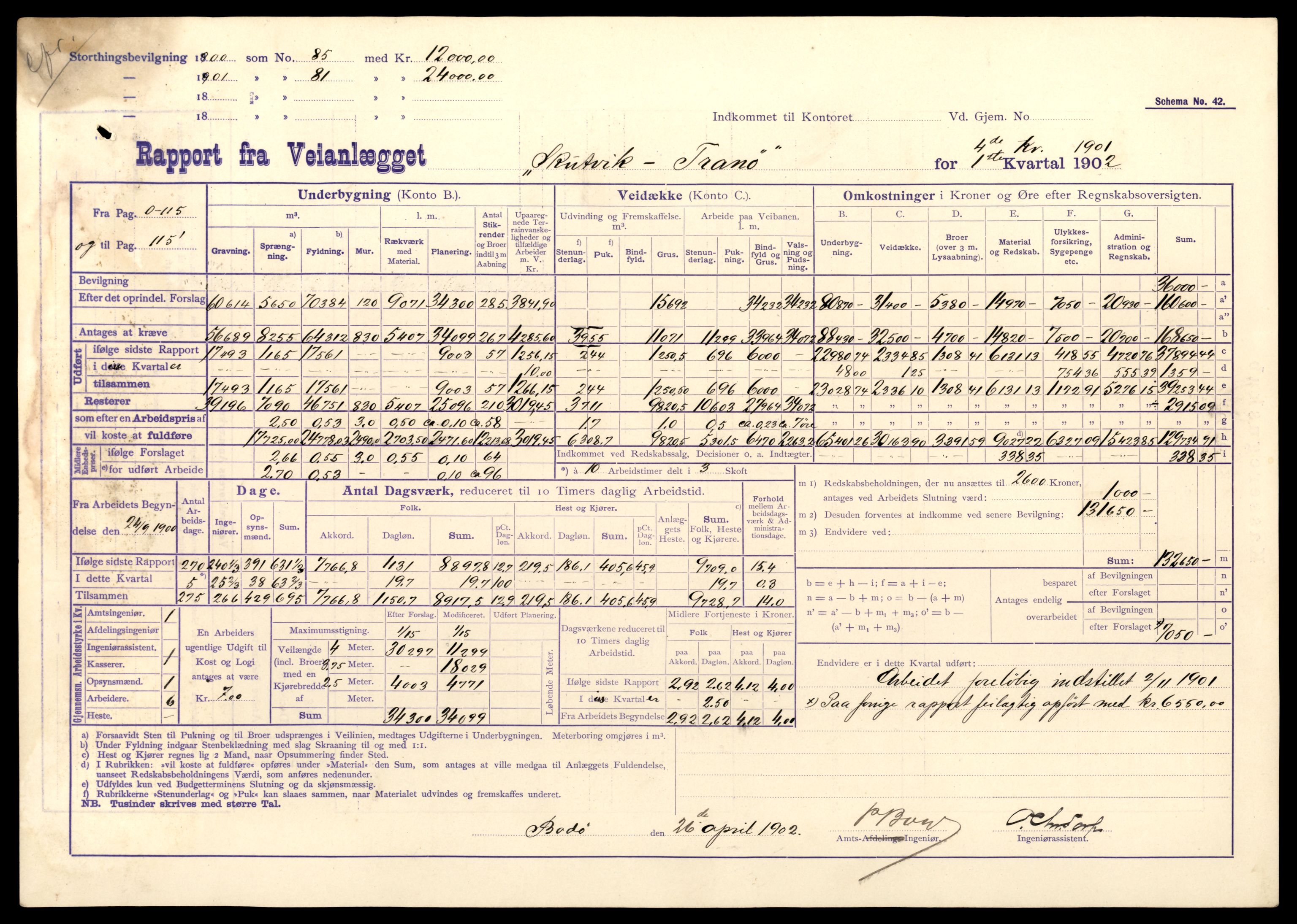 Nordland vegkontor, AV/SAT-A-4181/F/Fa/L0030: Hamarøy/Tysfjord, 1885-1948, s. 950