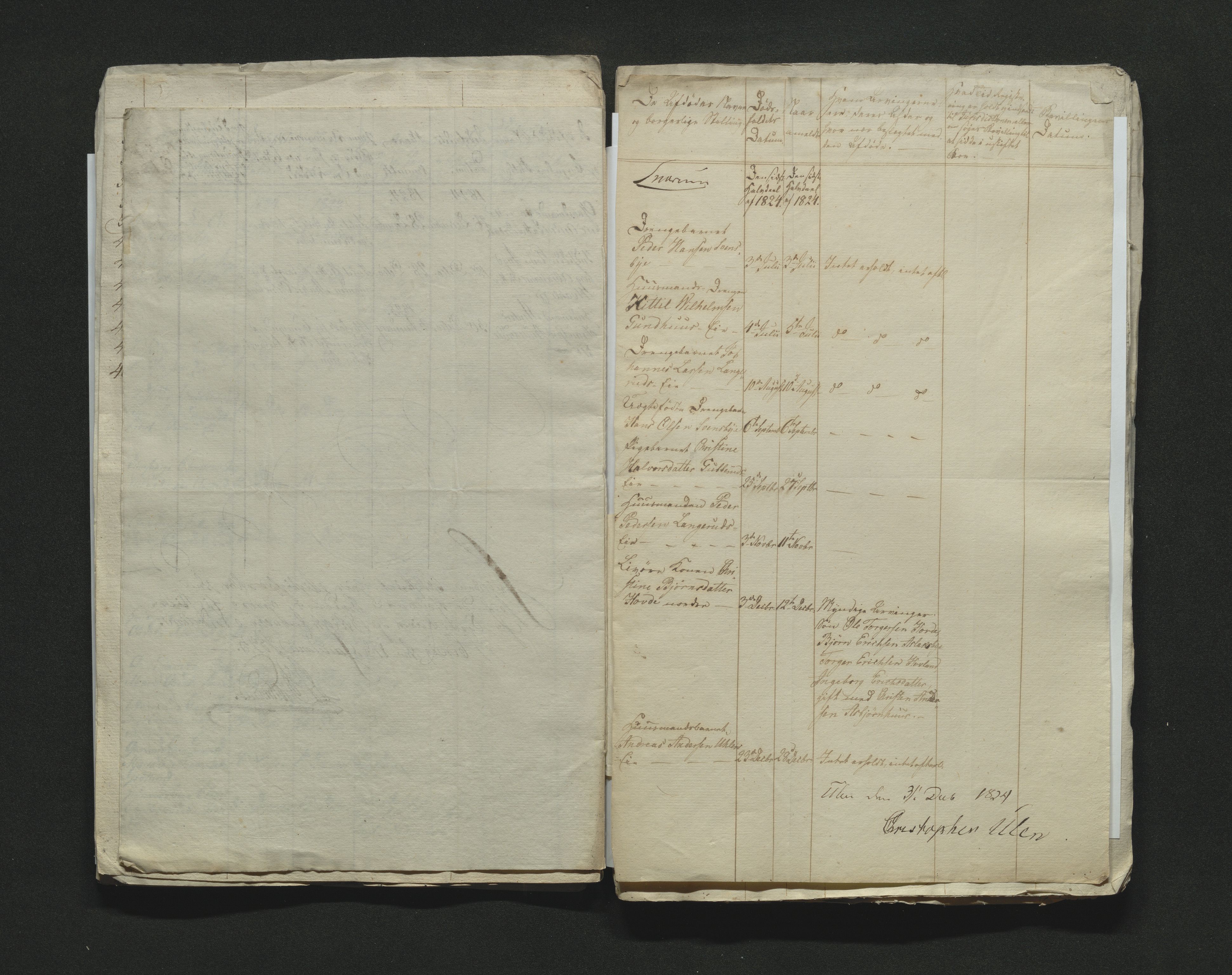 Eiker, Modum og Sigdal sorenskriveri, AV/SAKO-A-123/H/Ha/Hab/L0002: Dødsfallsmeldinger, 1823-1829, s. 33