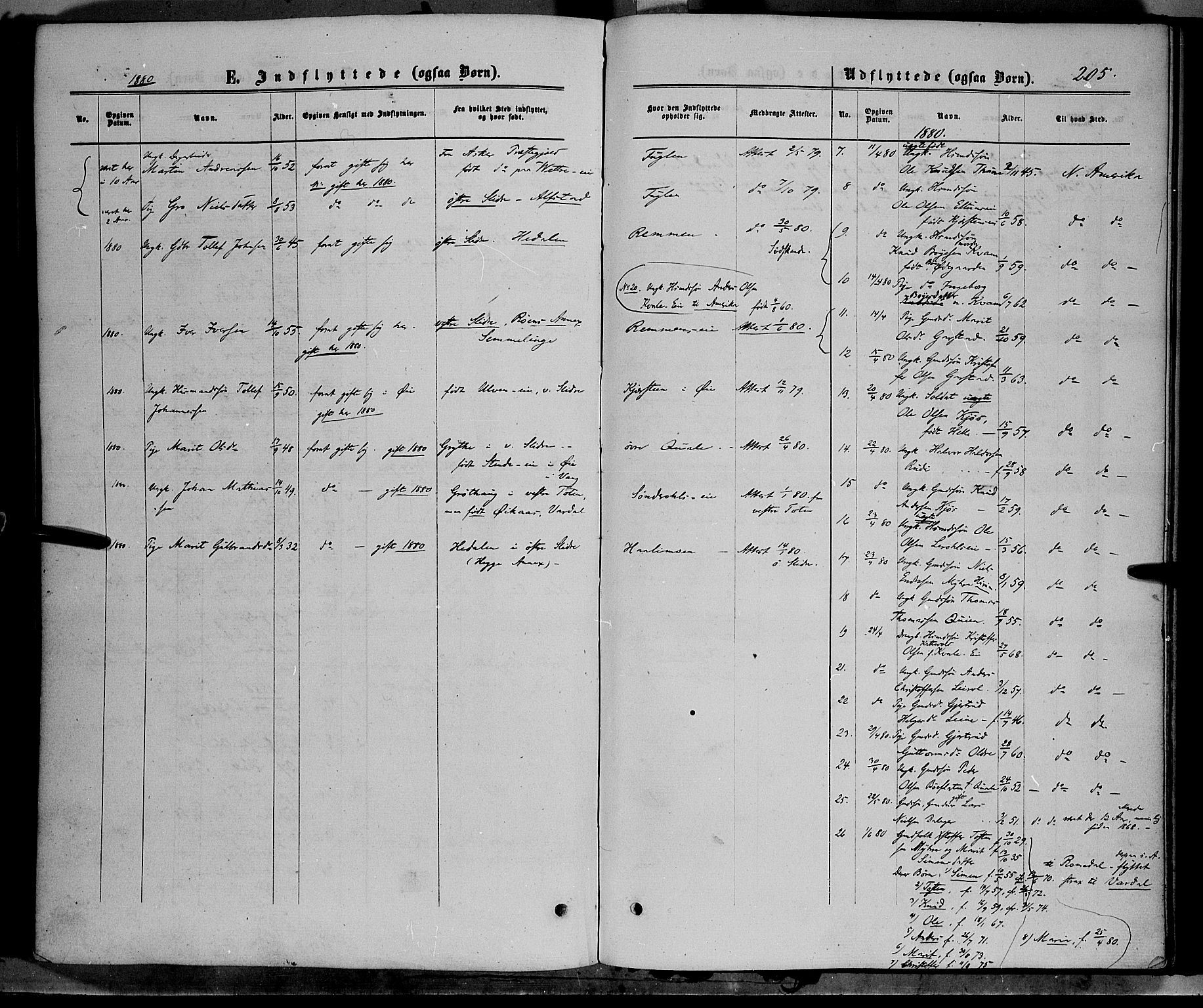 Vang prestekontor, Valdres, AV/SAH-PREST-140/H/Ha/L0007: Ministerialbok nr. 7, 1865-1881, s. 205