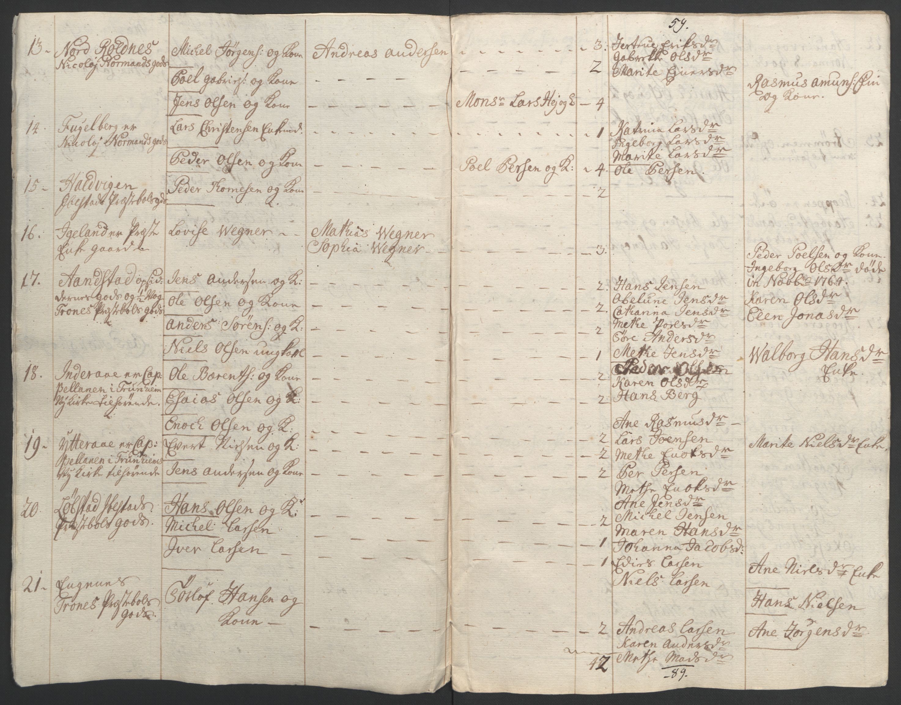 Rentekammeret inntil 1814, Realistisk ordnet avdeling, AV/RA-EA-4070/Ol/L0022b: [Gg 10]: Ekstraskatten, 23.09.1762. Senja og Troms, 1765-1768, s. 5