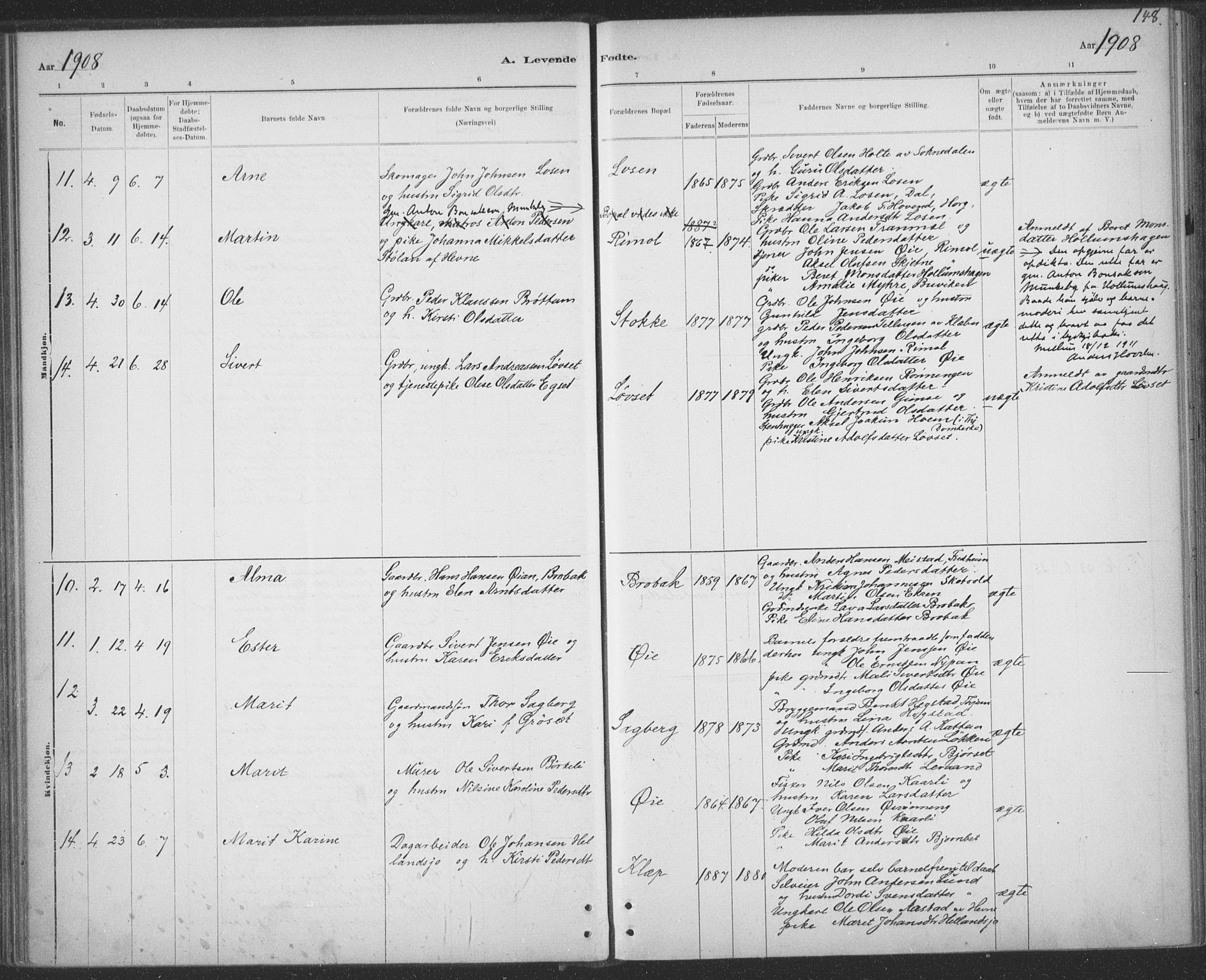 Ministerialprotokoller, klokkerbøker og fødselsregistre - Sør-Trøndelag, SAT/A-1456/691/L1085: Ministerialbok nr. 691A17, 1887-1908, s. 148