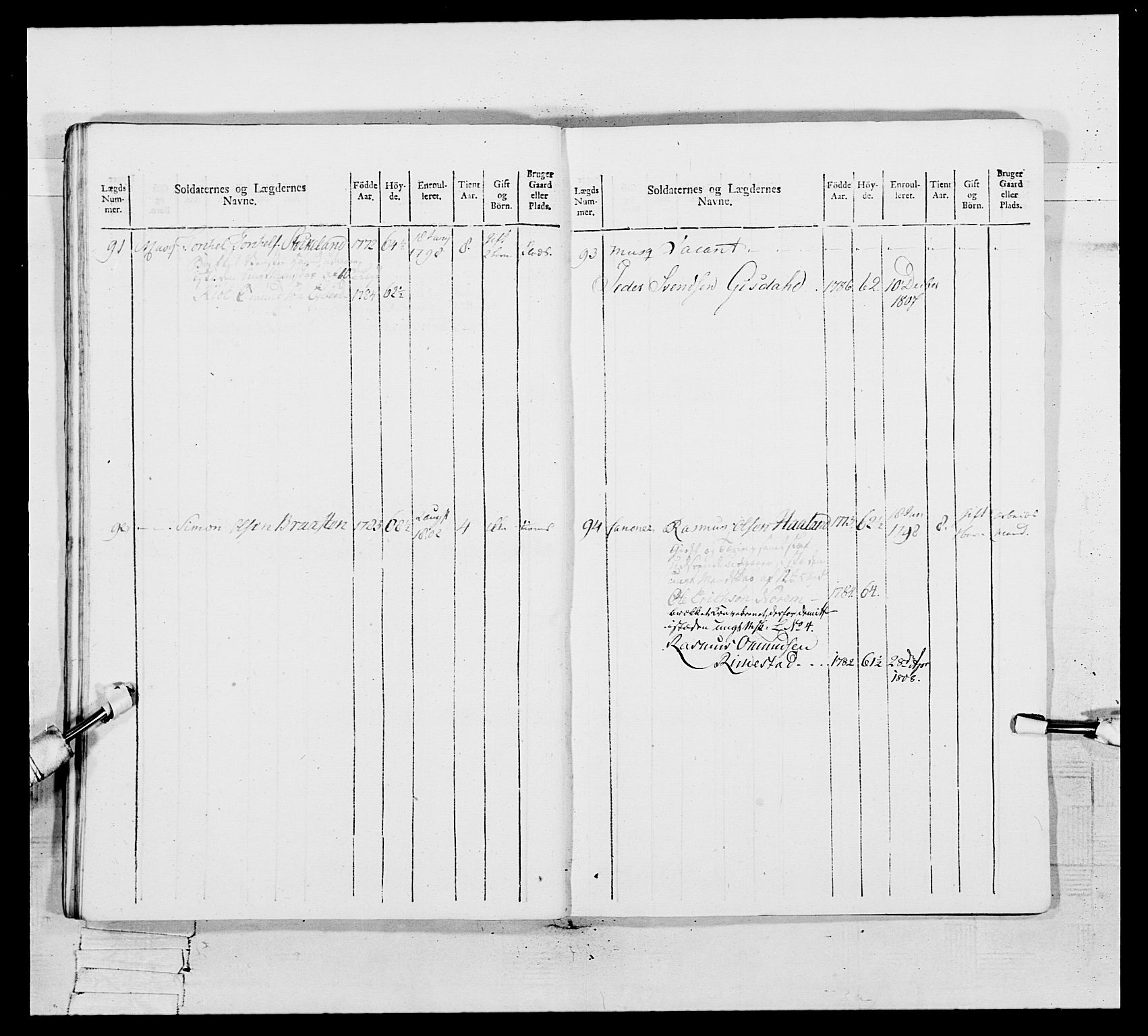 Generalitets- og kommissariatskollegiet, Det kongelige norske kommissariatskollegium, AV/RA-EA-5420/E/Eh/L0109: Vesterlenske nasjonale infanteriregiment, 1806, s. 202