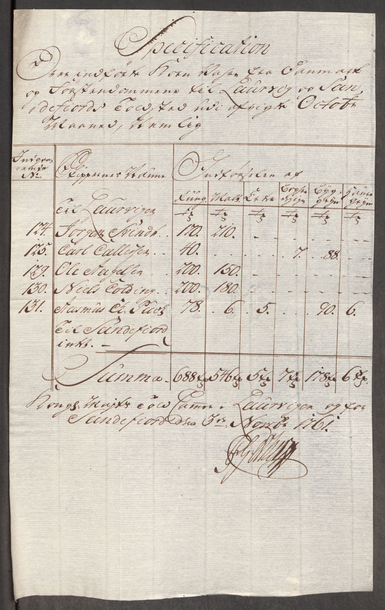 Rentekammeret inntil 1814, Realistisk ordnet avdeling, RA/EA-4070/Oe/L0007: [Ø1]: Priskuranter, 1761-1763, s. 182