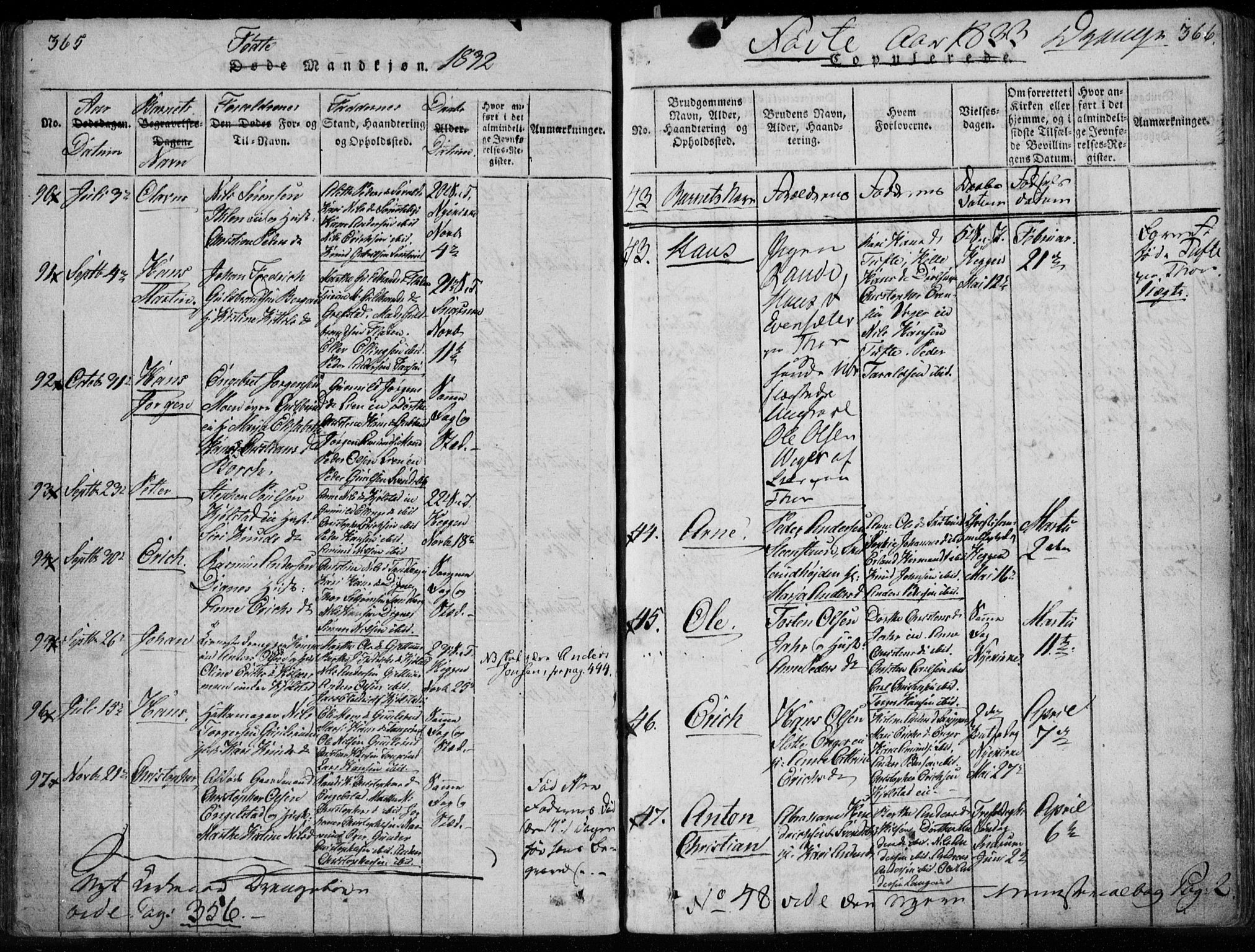 Modum kirkebøker, AV/SAKO-A-234/F/Fa/L0005: Ministerialbok nr. 5, 1824-1841, s. 365-366