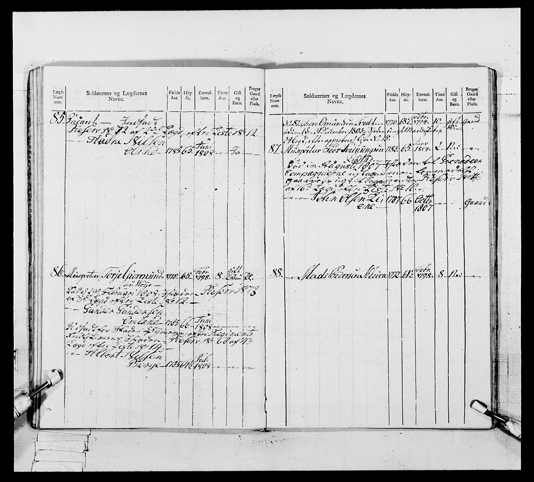 Generalitets- og kommissariatskollegiet, Det kongelige norske kommissariatskollegium, AV/RA-EA-5420/E/Eh/L0109: Vesterlenske nasjonale infanteriregiment, 1806, s. 244