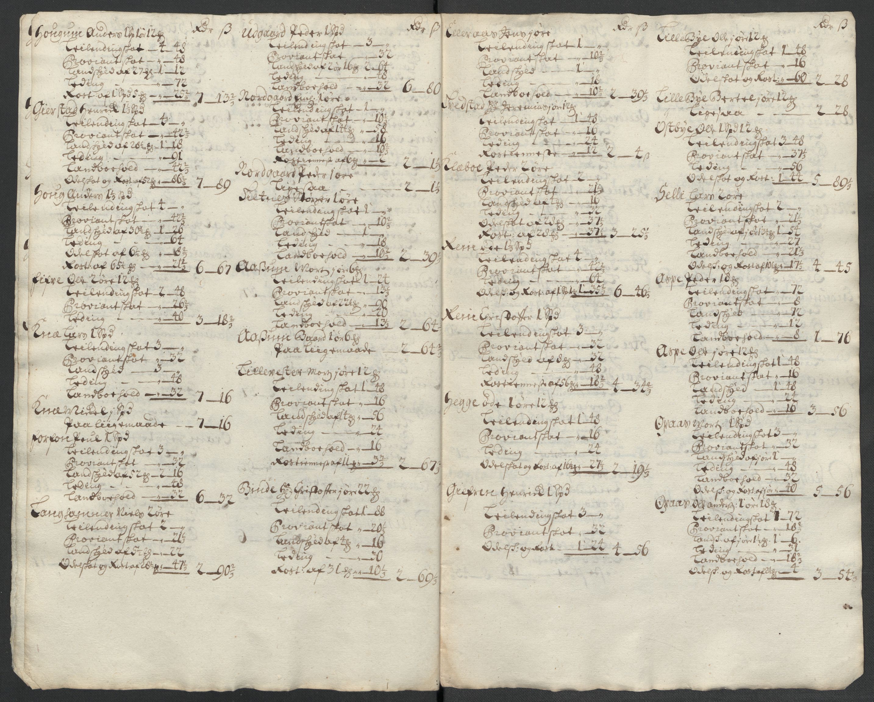 Rentekammeret inntil 1814, Reviderte regnskaper, Fogderegnskap, AV/RA-EA-4092/R63/L4313: Fogderegnskap Inderøy, 1703-1704, s. 599