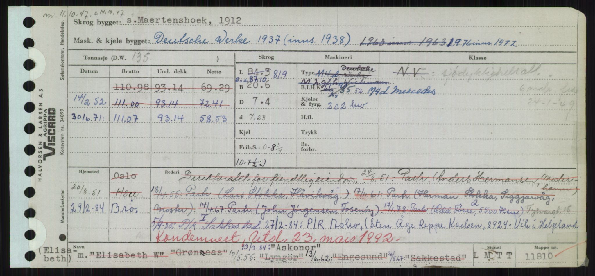 Sjøfartsdirektoratet med forløpere, Skipsmålingen, AV/RA-S-1627/H/Hd/L0002: Fartøy, Apa-Axe, s. 277